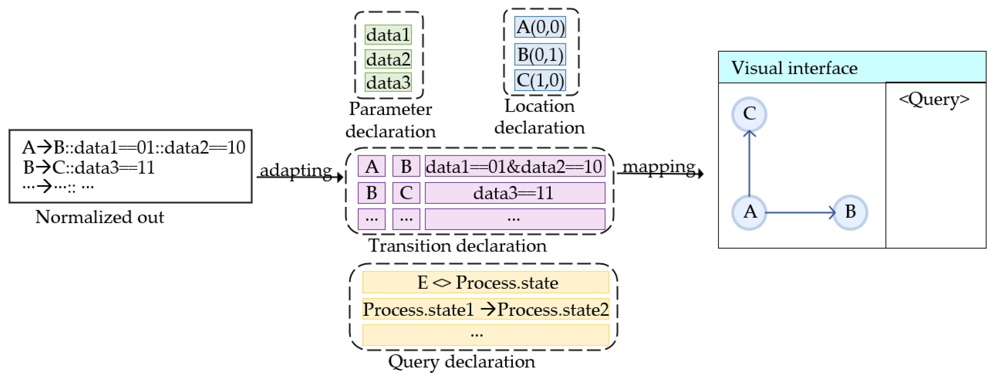 Electronics 12 03420 g007 Electronics 12 03420 g007