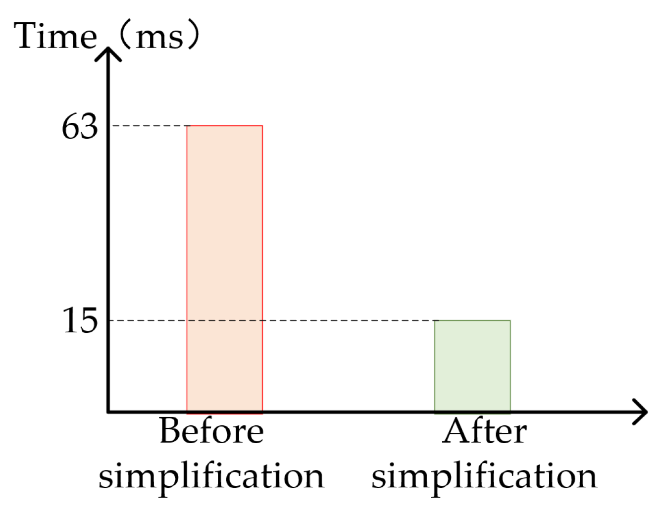 Electronics 12 03420 g009 Electronics 12 03420 g009