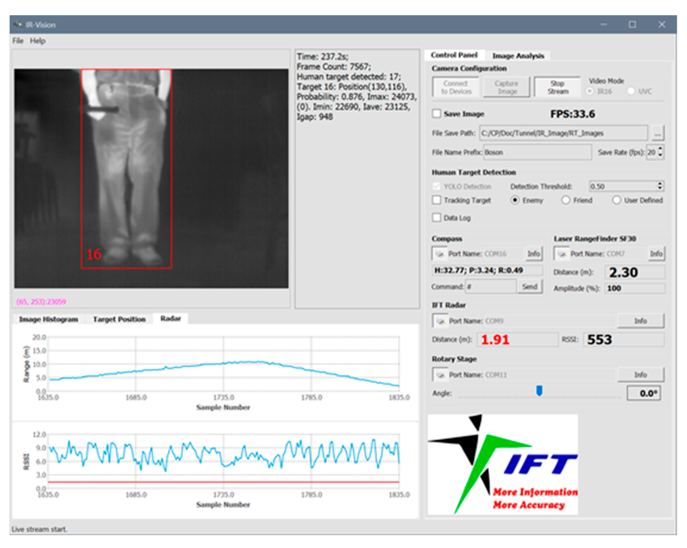 Electronics 12 03423 g005
