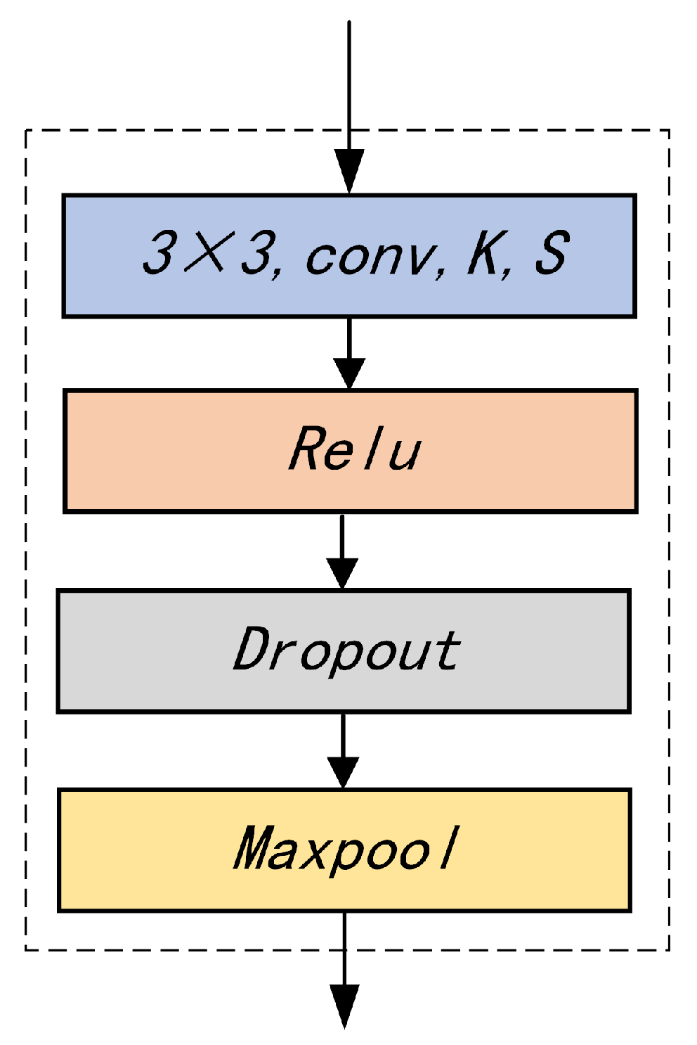 Electronics 12 03425 g002