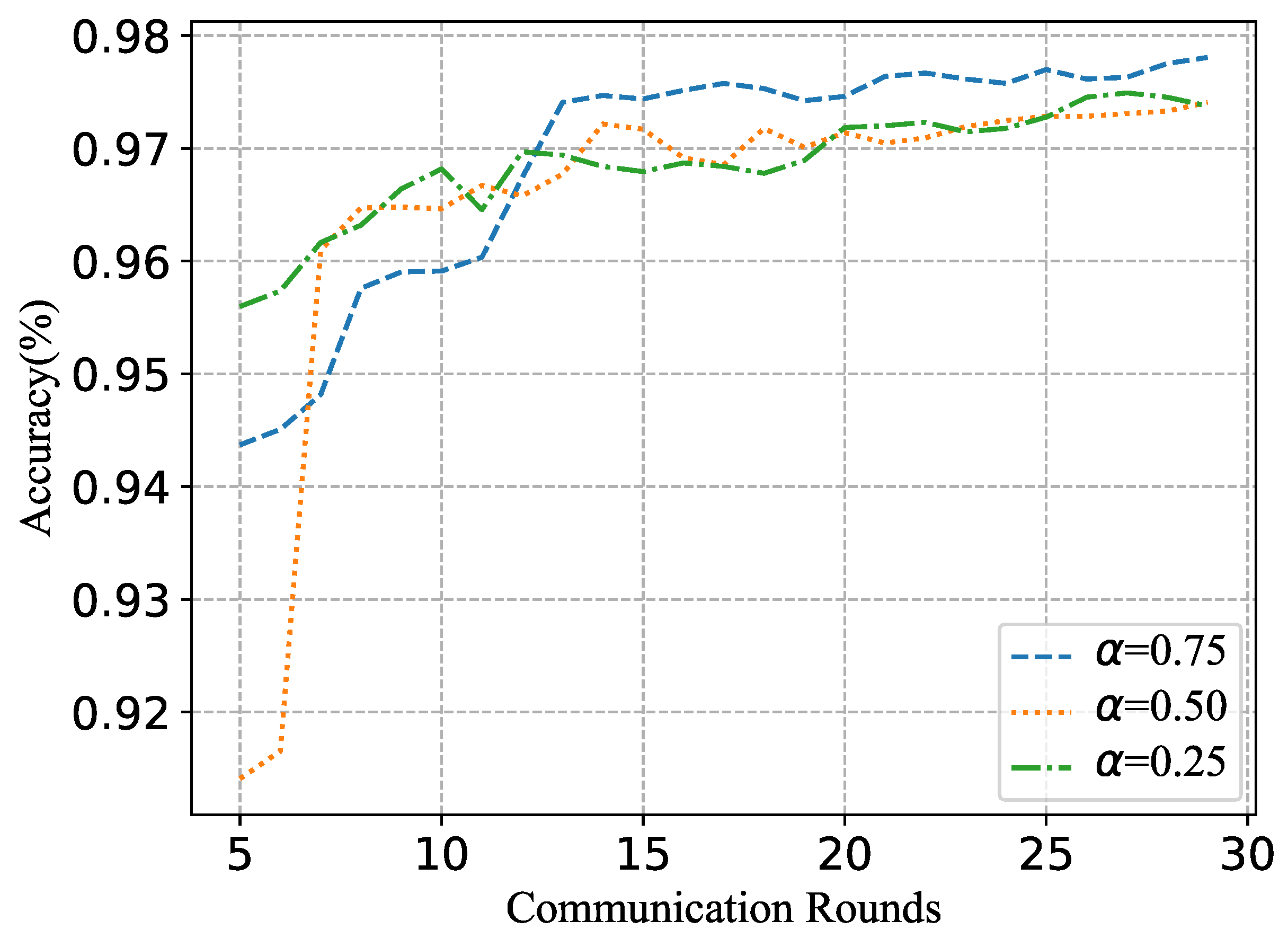 Electronics 12 03425 g004