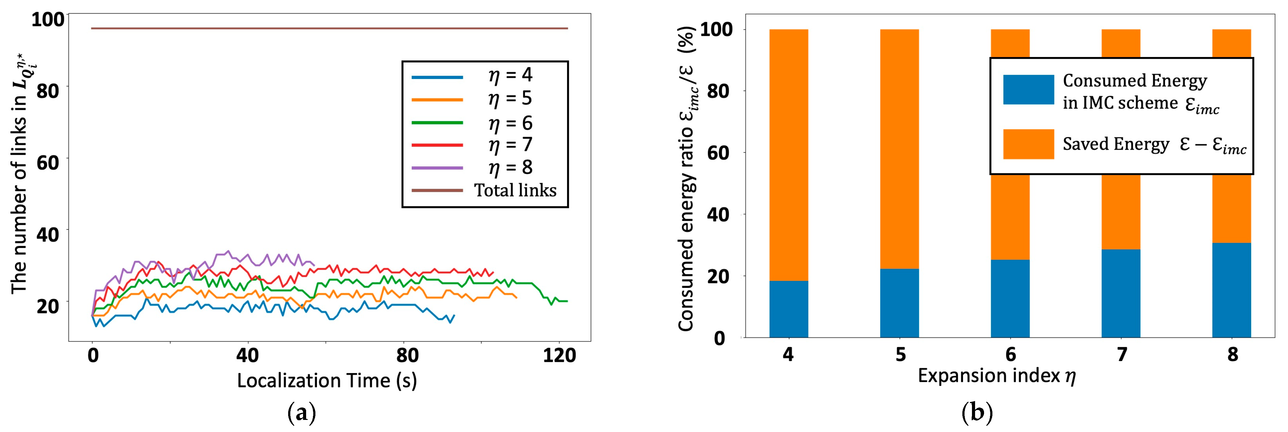 Electronics 12 03426 g009