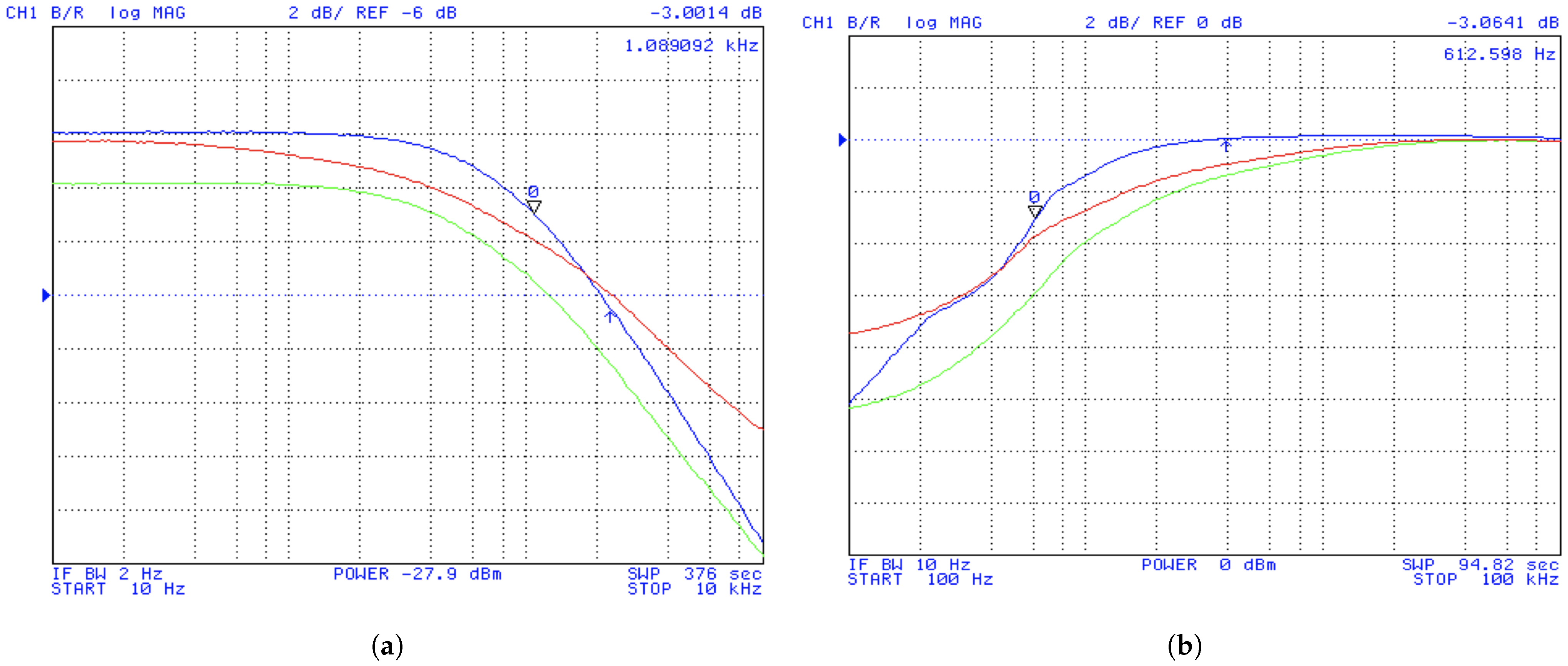 Electronics 12 03427 g007