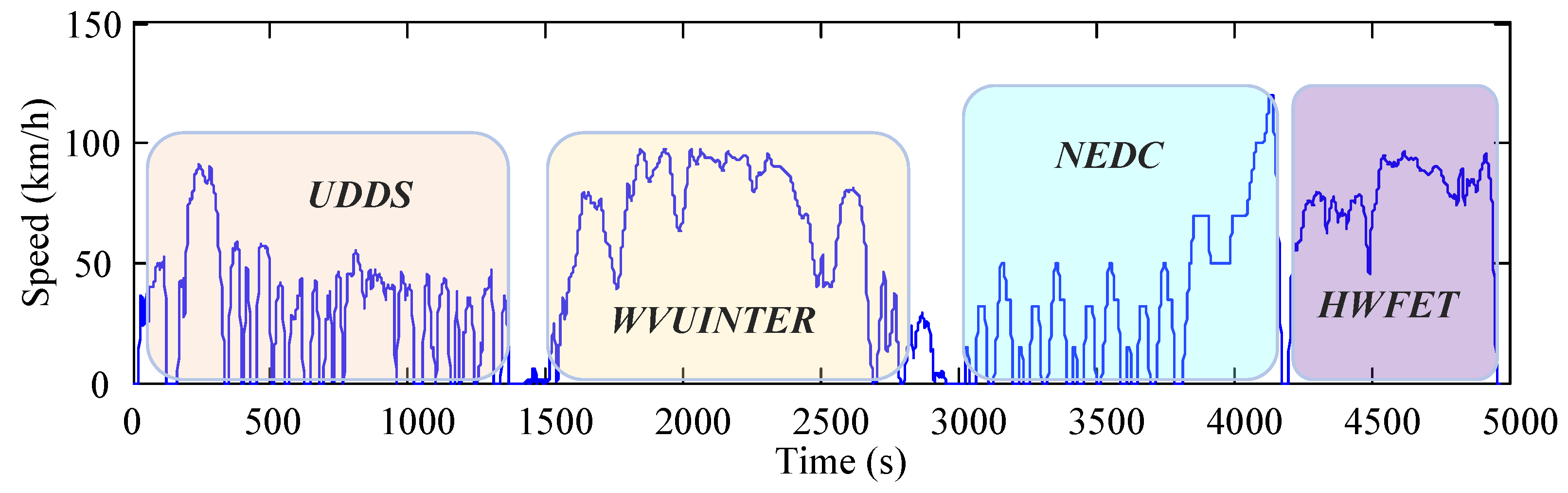 Electronics 12 03428 g007