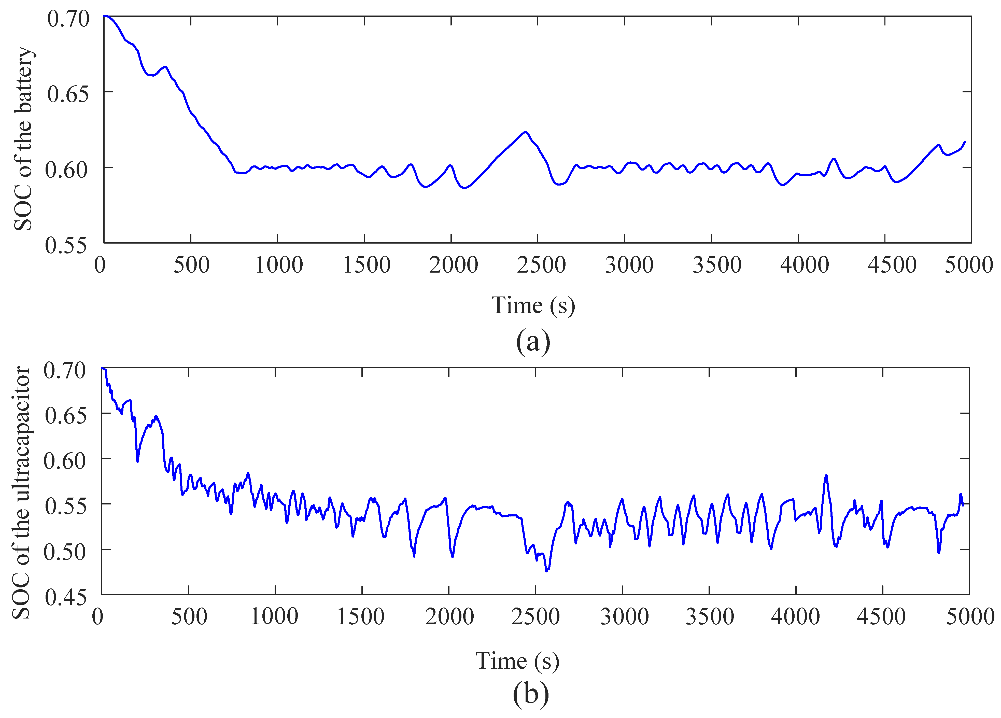 Electronics 12 03428 g009
