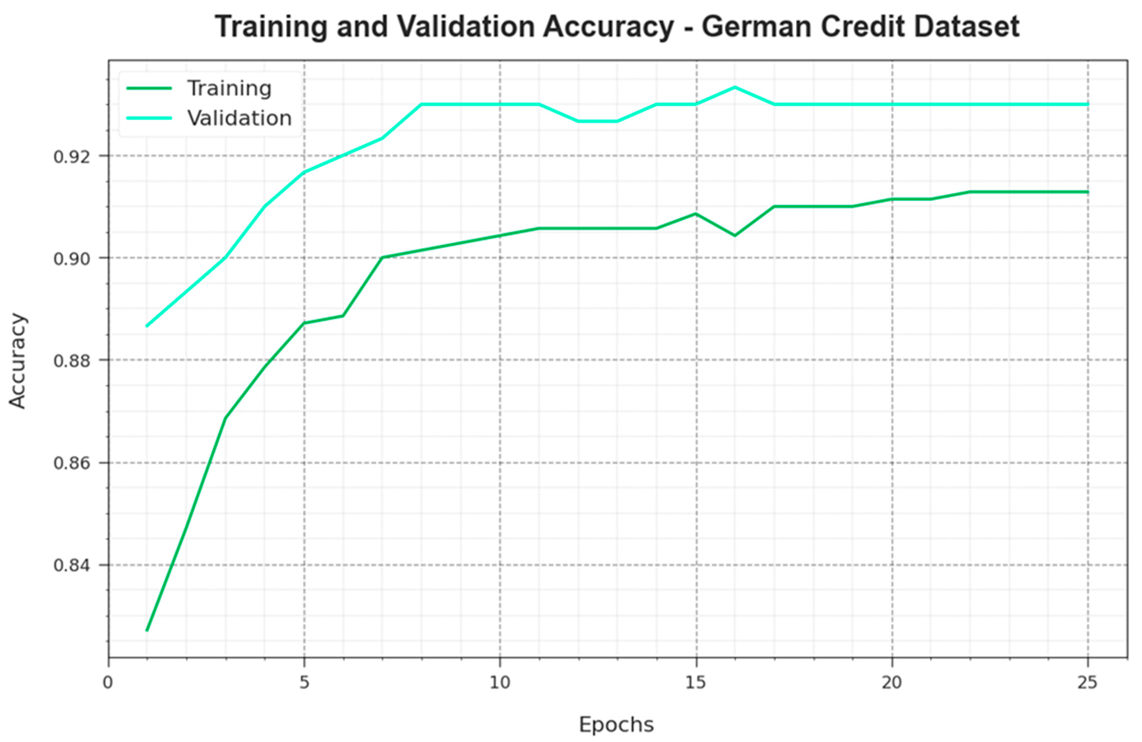 Electronics 12 03429 g004