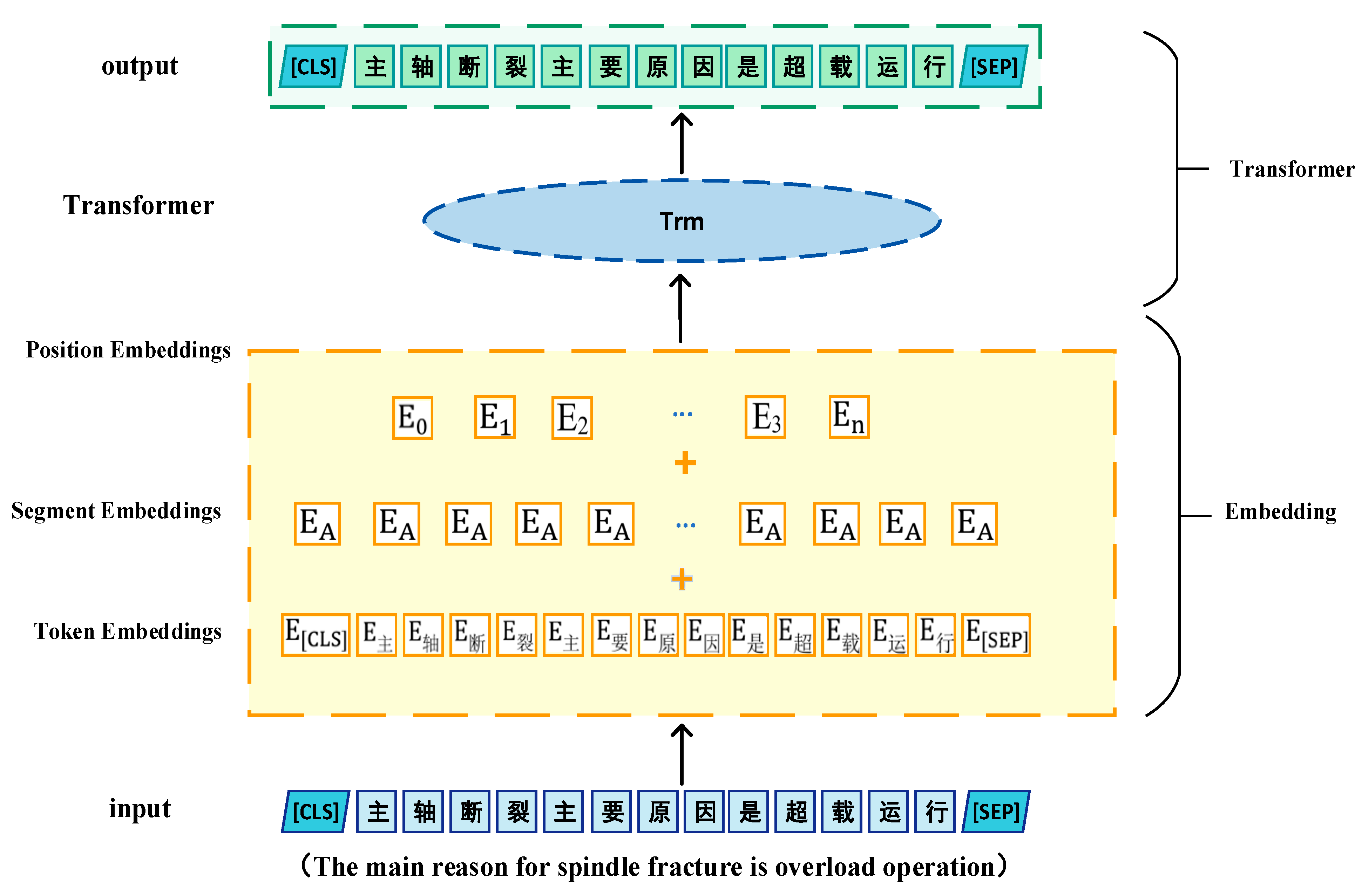 Electronics 12 03430 g002 Electronics 12 03430 g002