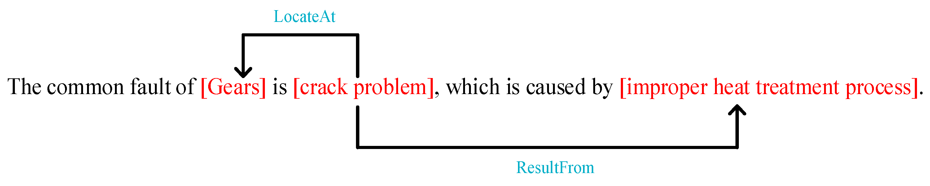 Electronics 12 03430 g004 Electronics 12 03430 g004
