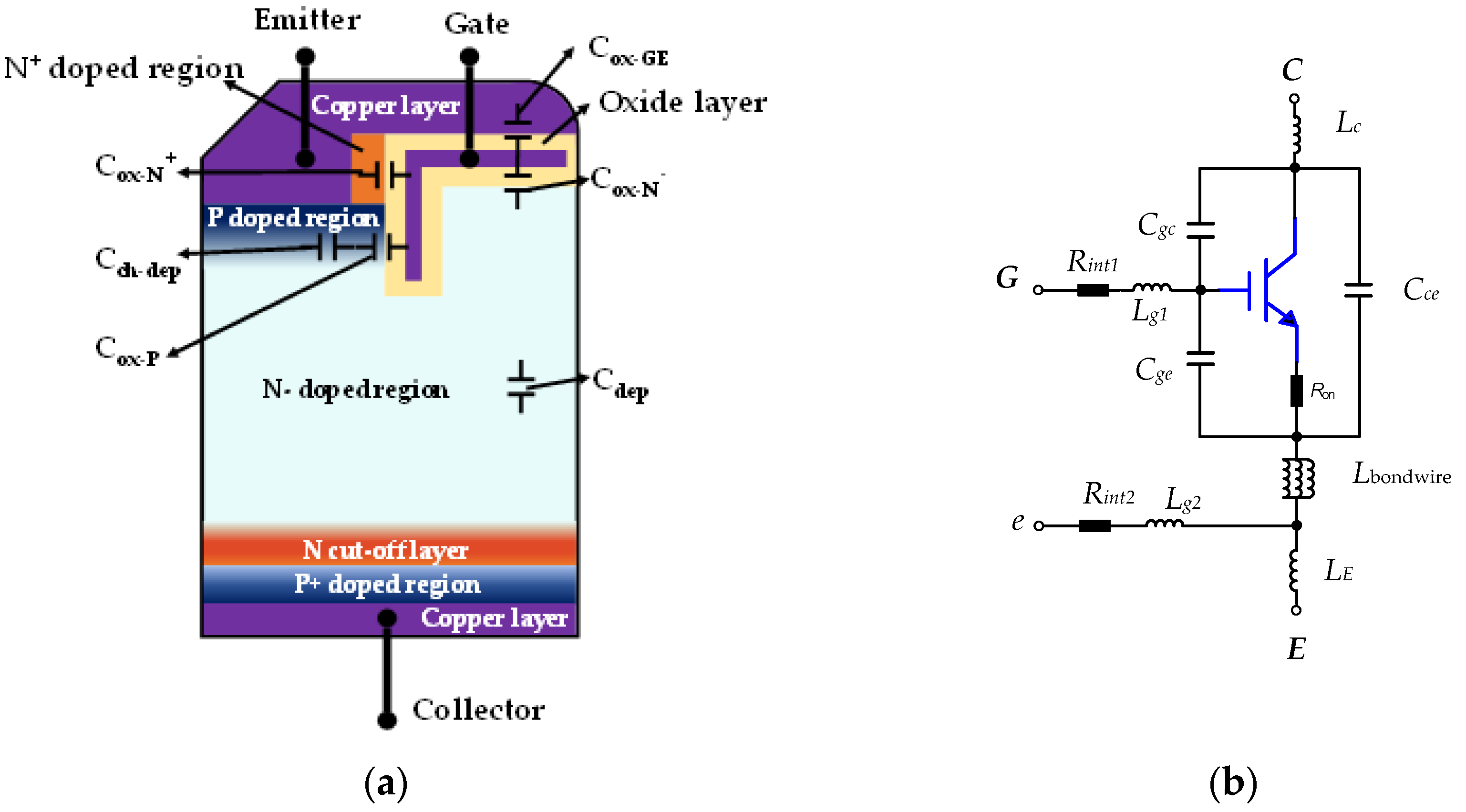 Electronics 12 03432 g001 Electronics 12 03432 g001