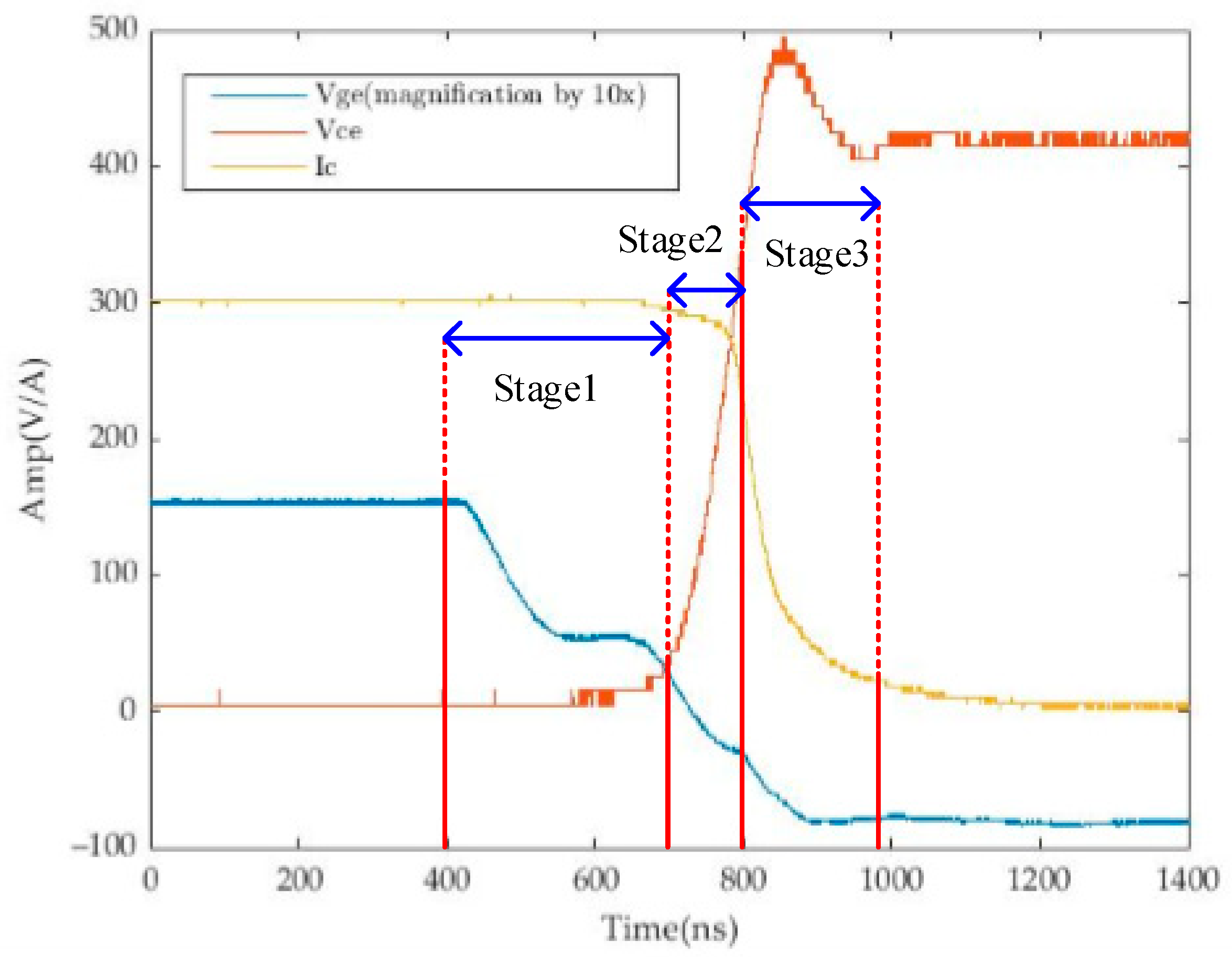 Electronics 12 03432 g002 Electronics 12 03432 g002