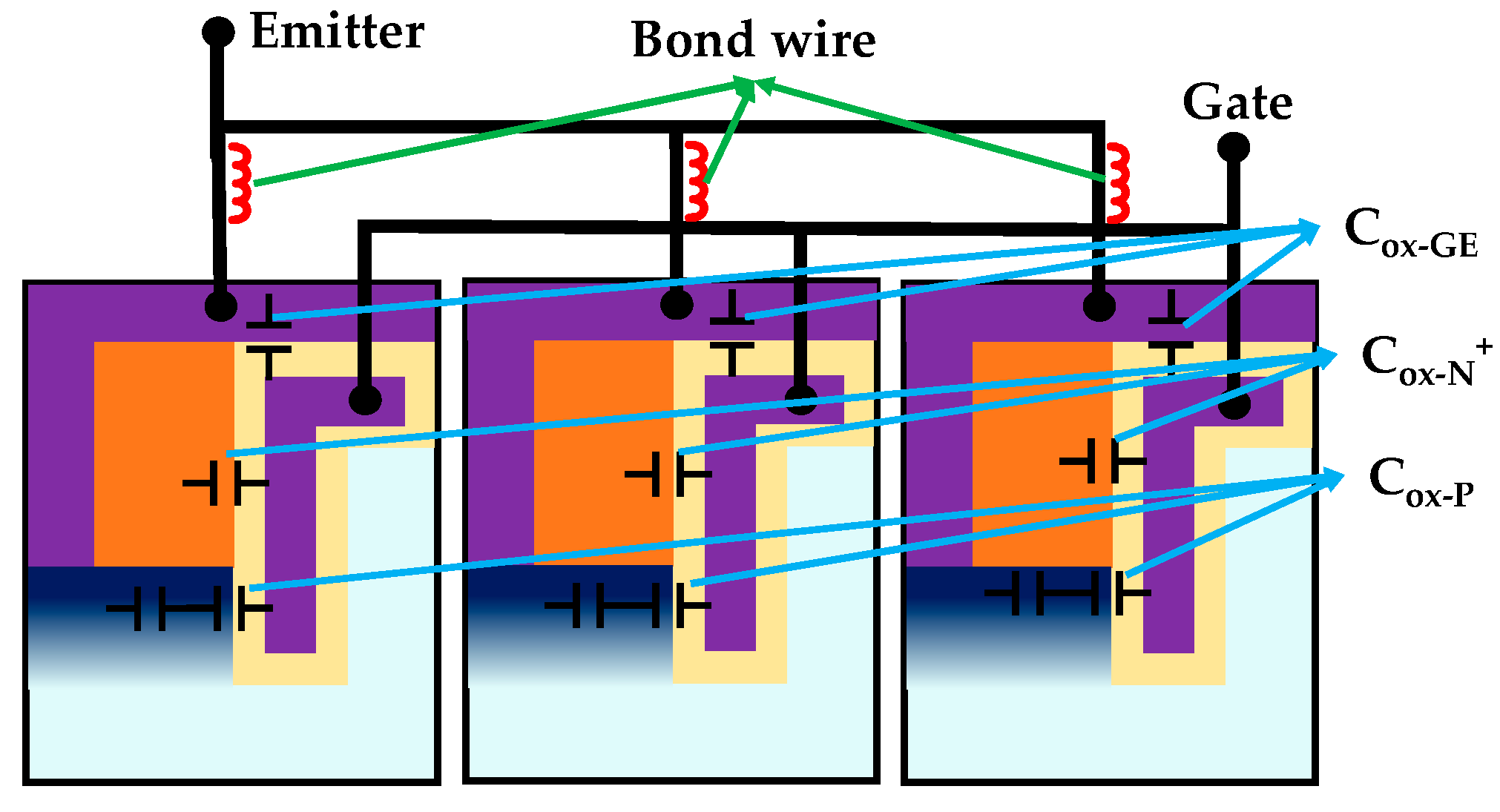 Electronics 12 03432 g003 Electronics 12 03432 g003