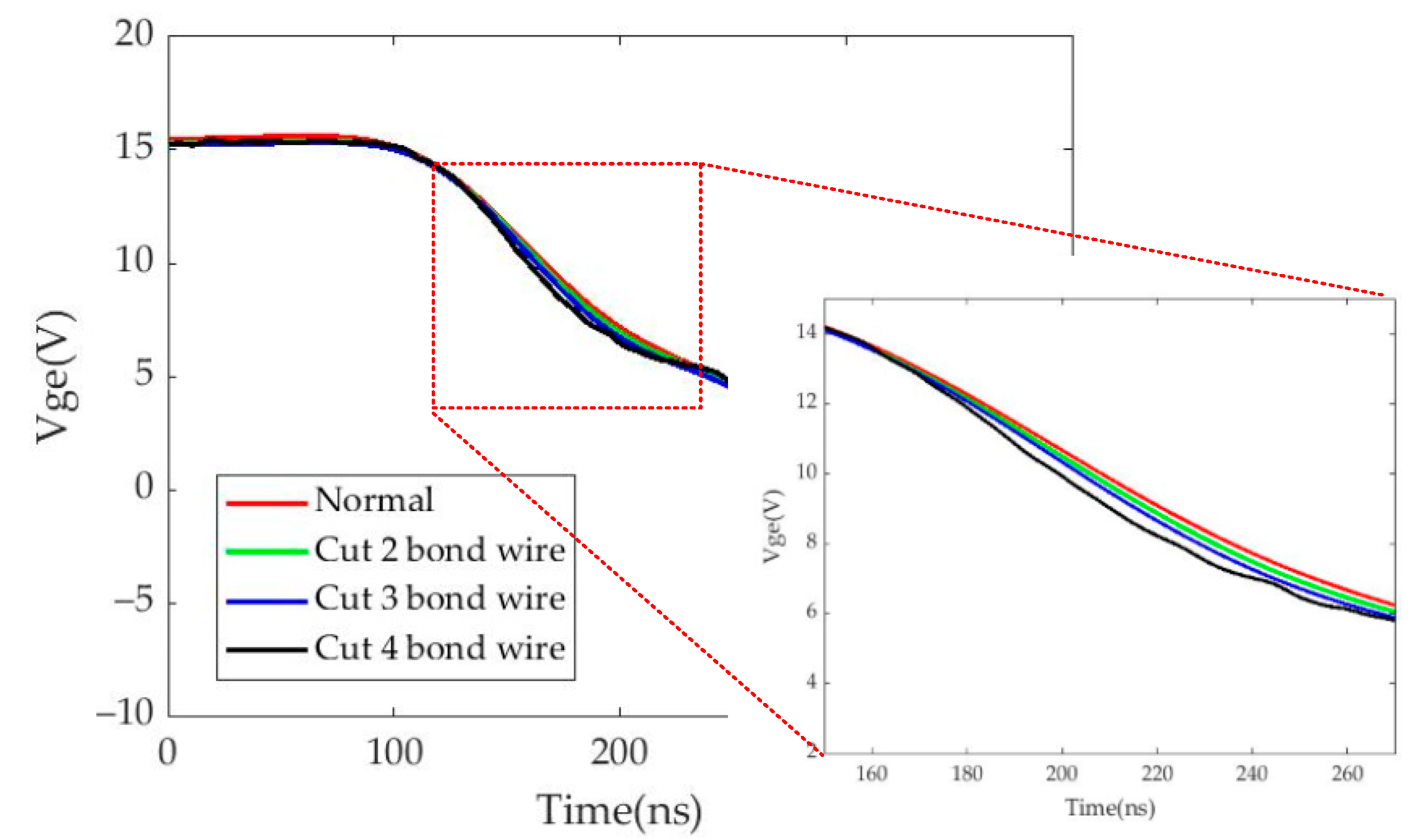 Electronics 12 03432 g005 Electronics 12 03432 g005
