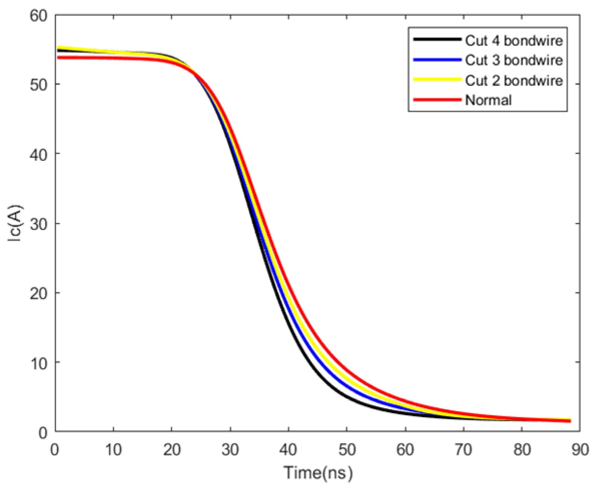 Electronics 12 03432 g007 Electronics 12 03432 g007
