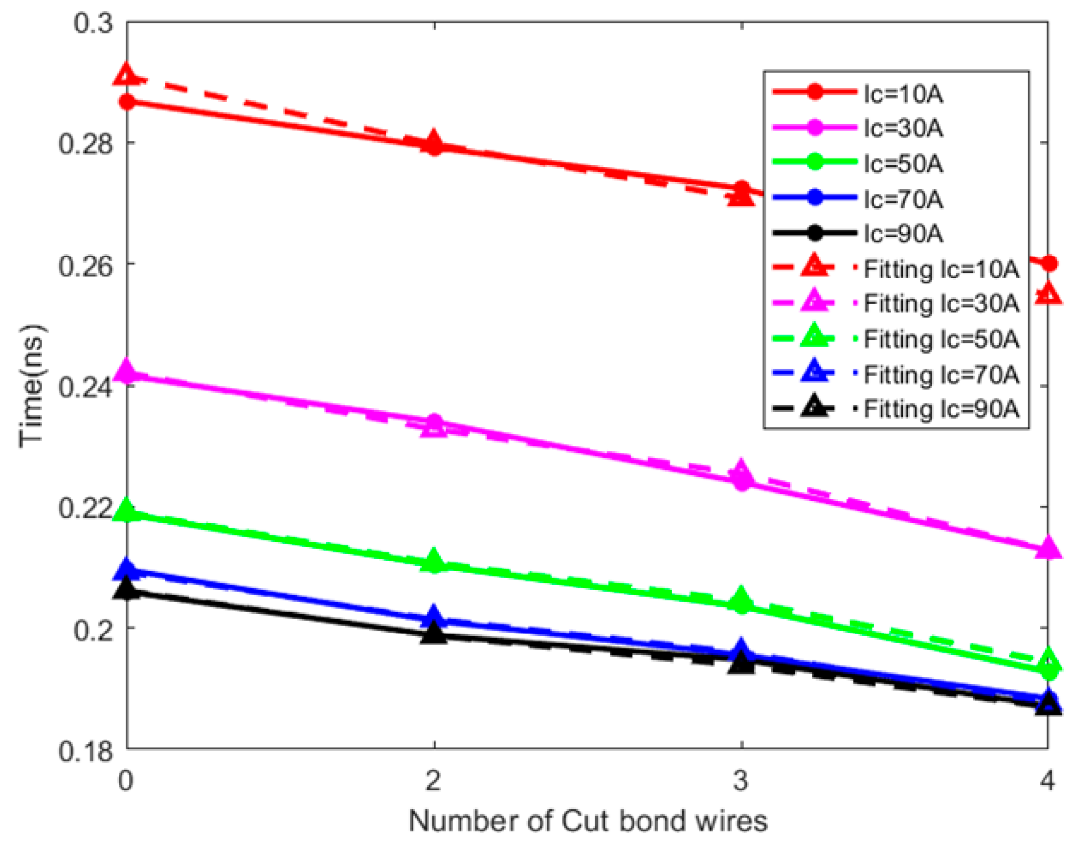 Electronics 12 03432 g009 Electronics 12 03432 g009