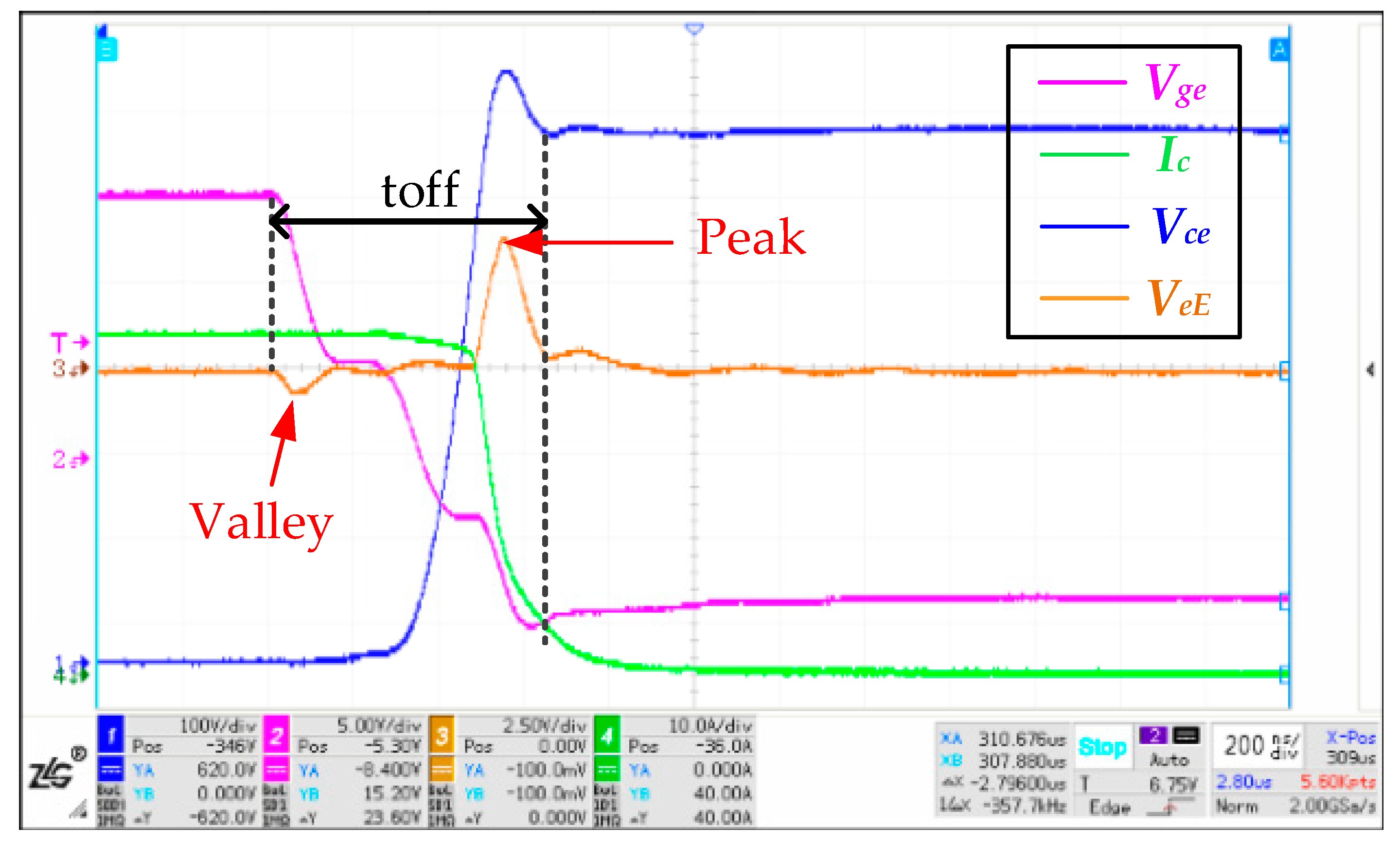 Electronics 12 03432 g010 Electronics 12 03432 g010