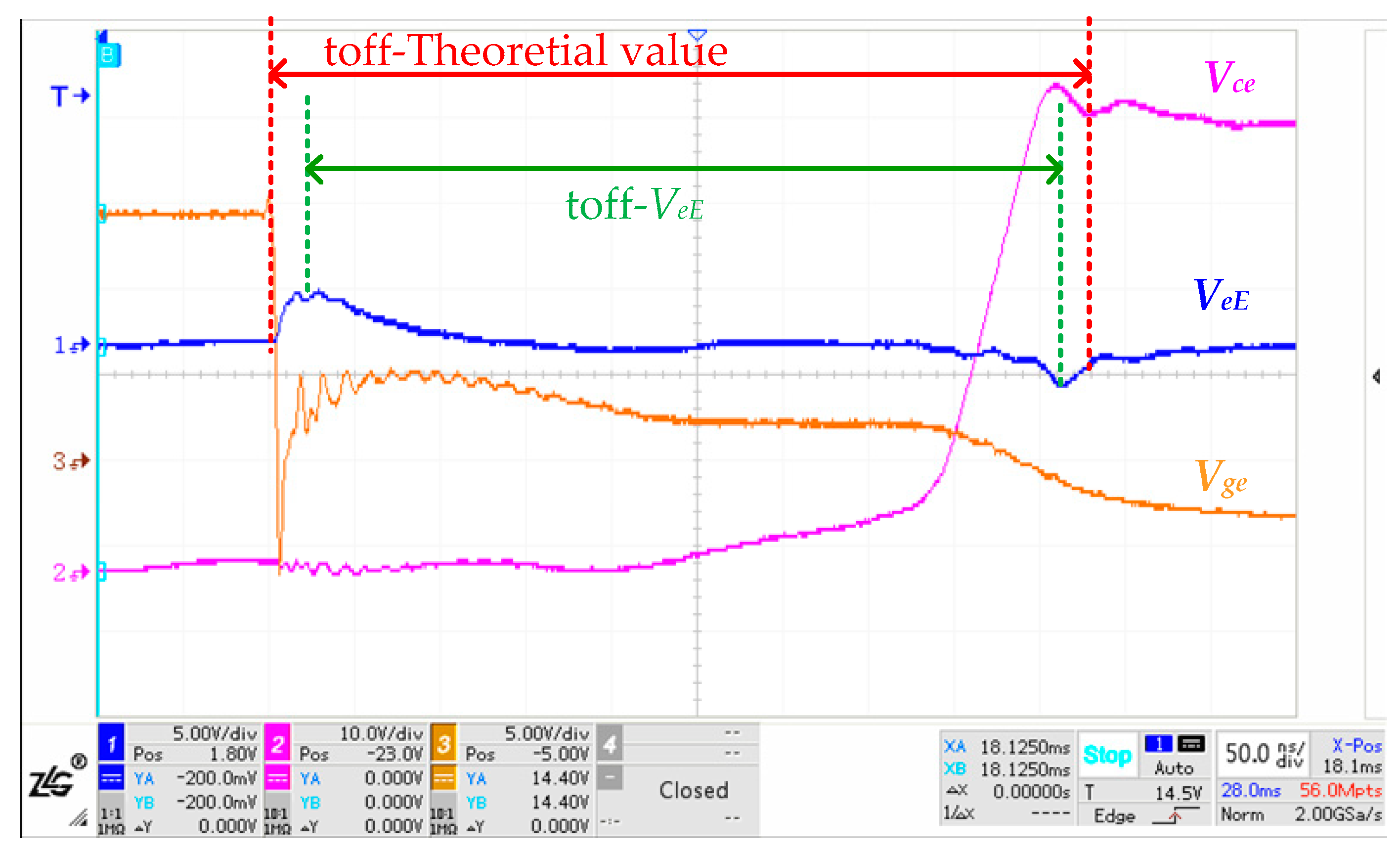 Electronics 12 03432 g017 Electronics 12 03432 g017