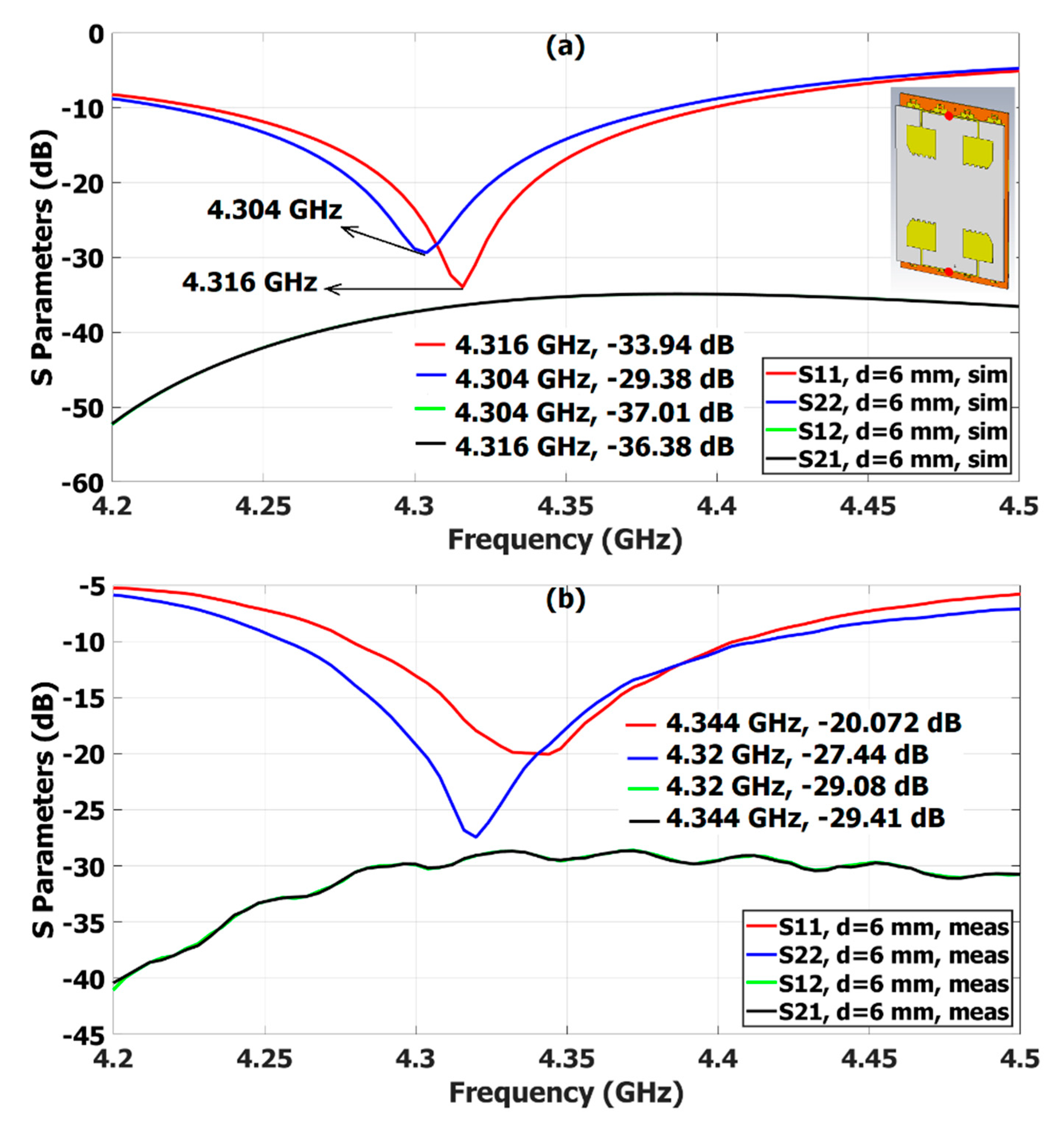 Electronics 12 03434 g012 Electronics 12 03434 g012