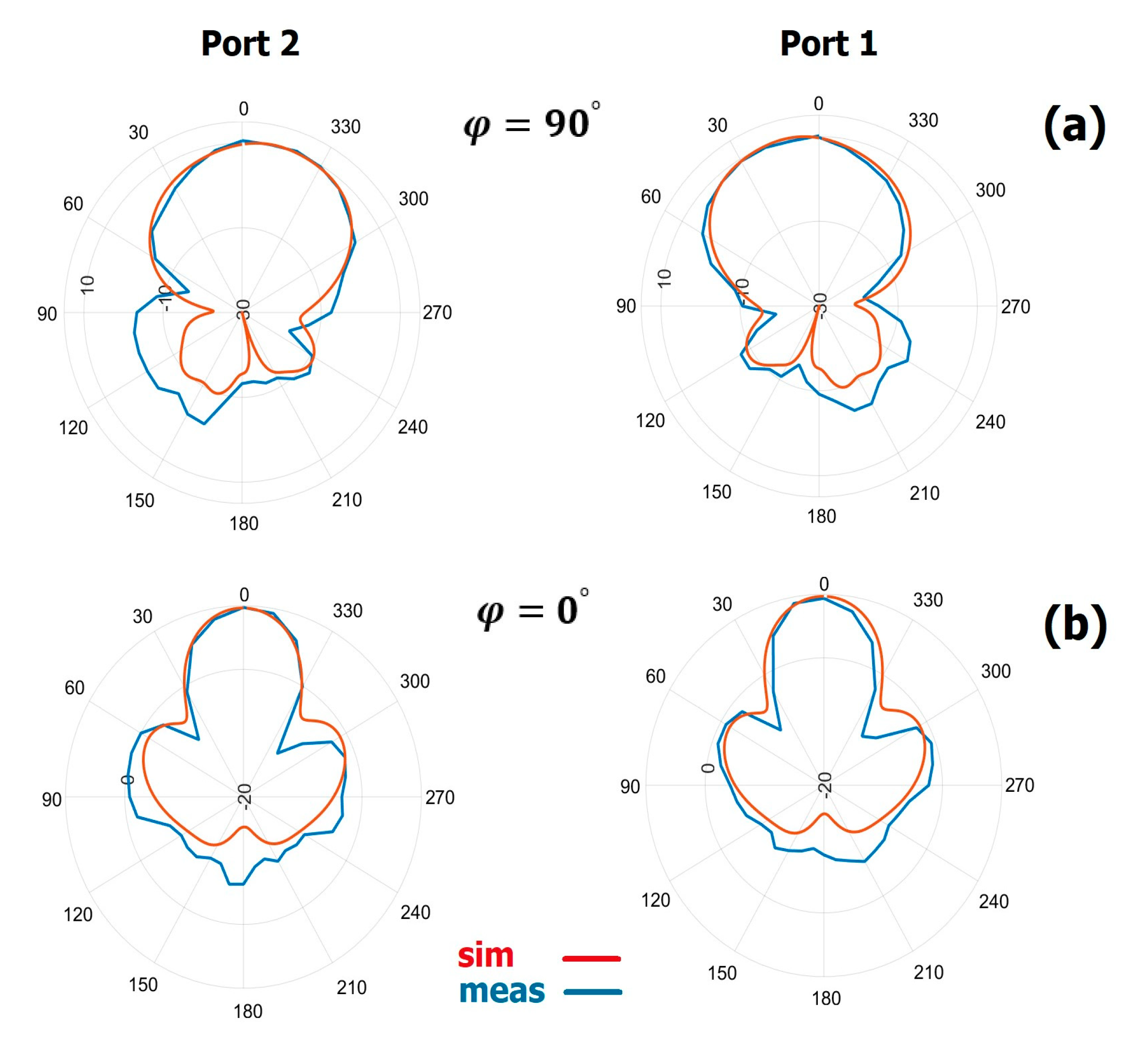 Electronics 12 03434 g015 Electronics 12 03434 g015