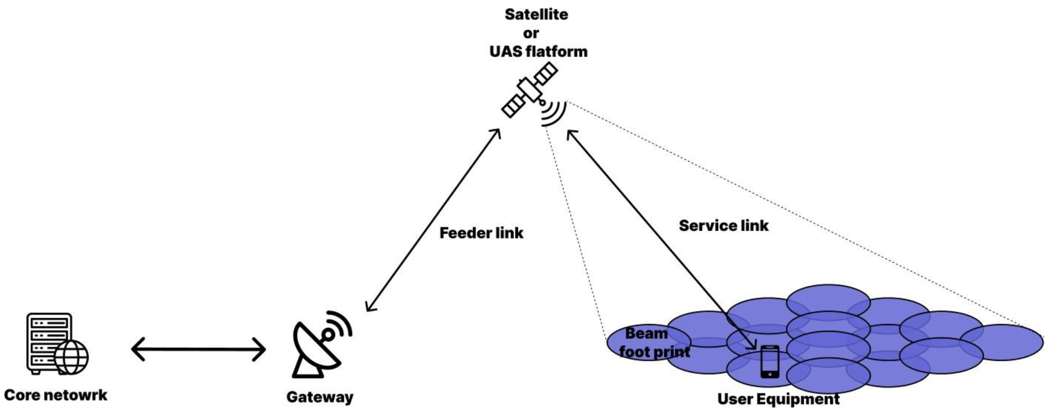 Electronics 12 03435 g001
