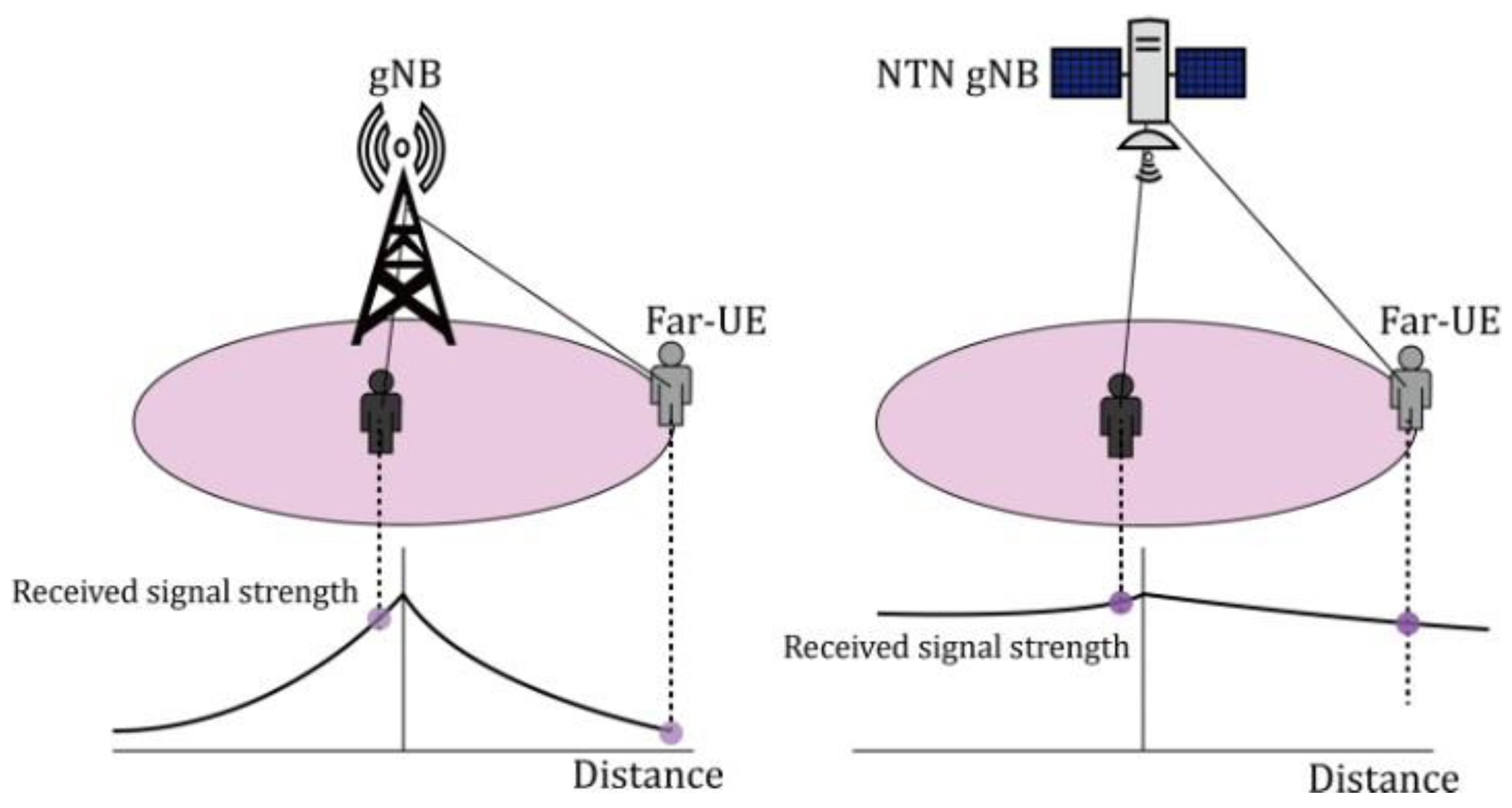 Electronics 12 03435 g003