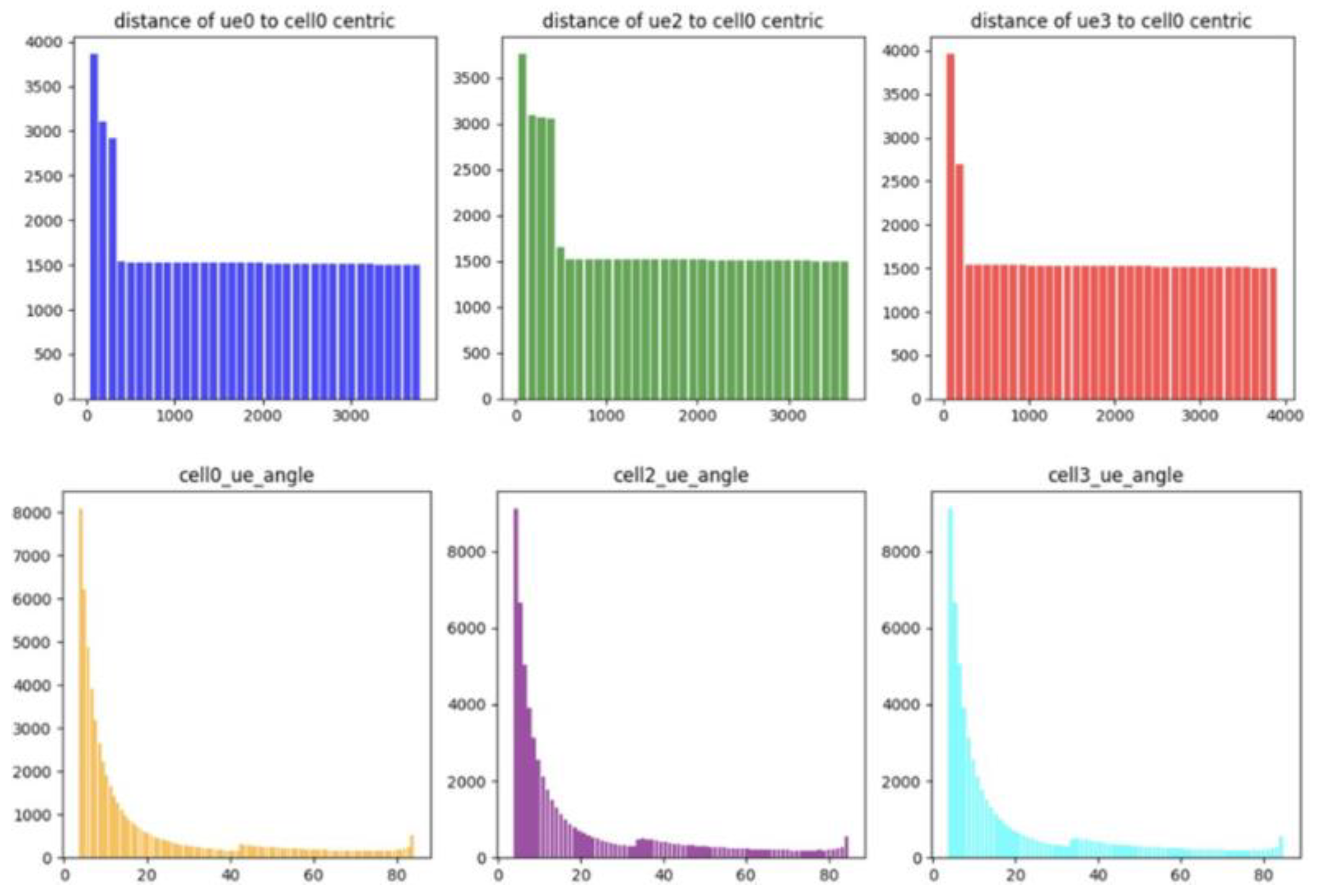 Electronics 12 03435 g009