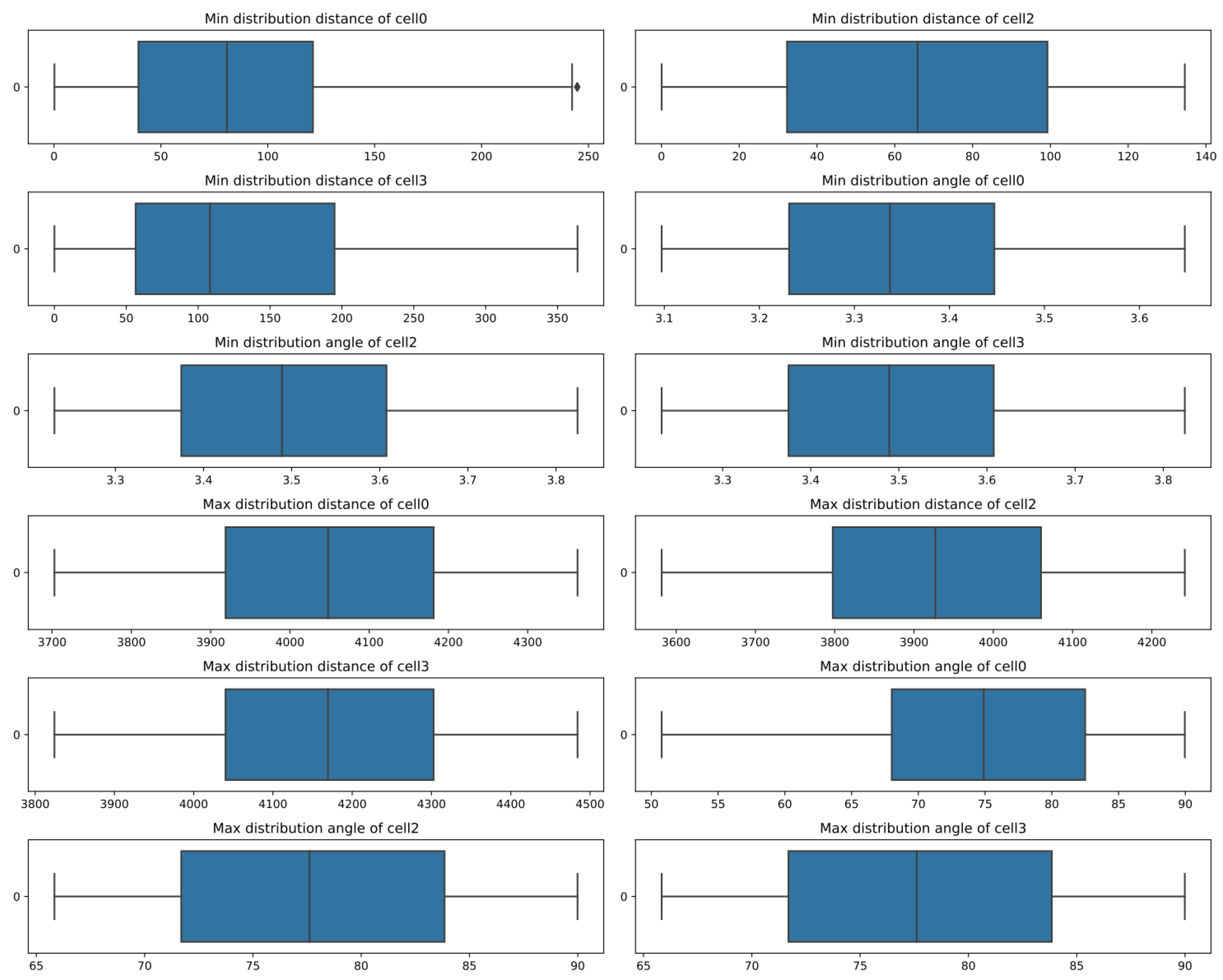 Electronics 12 03435 g010