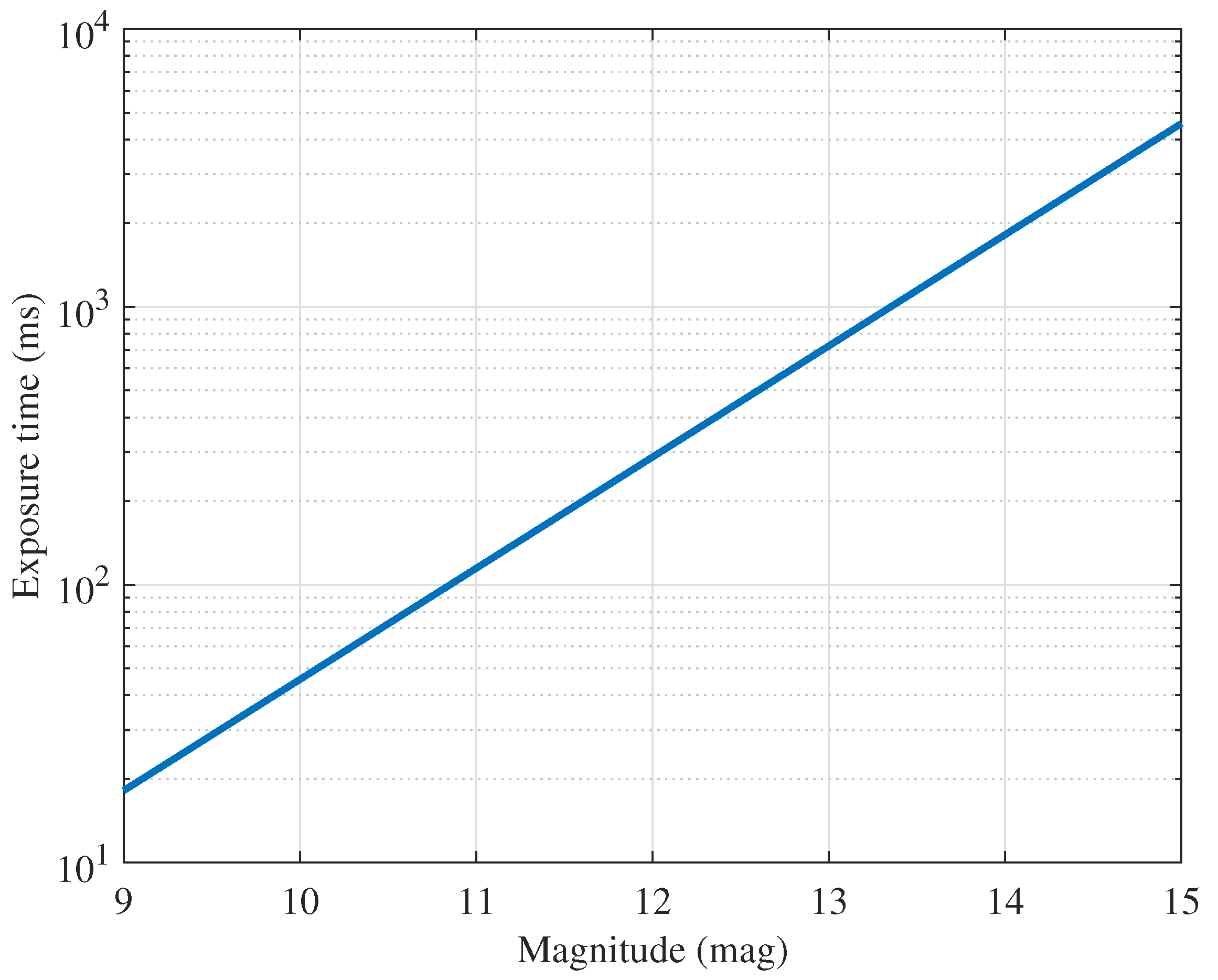 Electronics 12 03437 g003