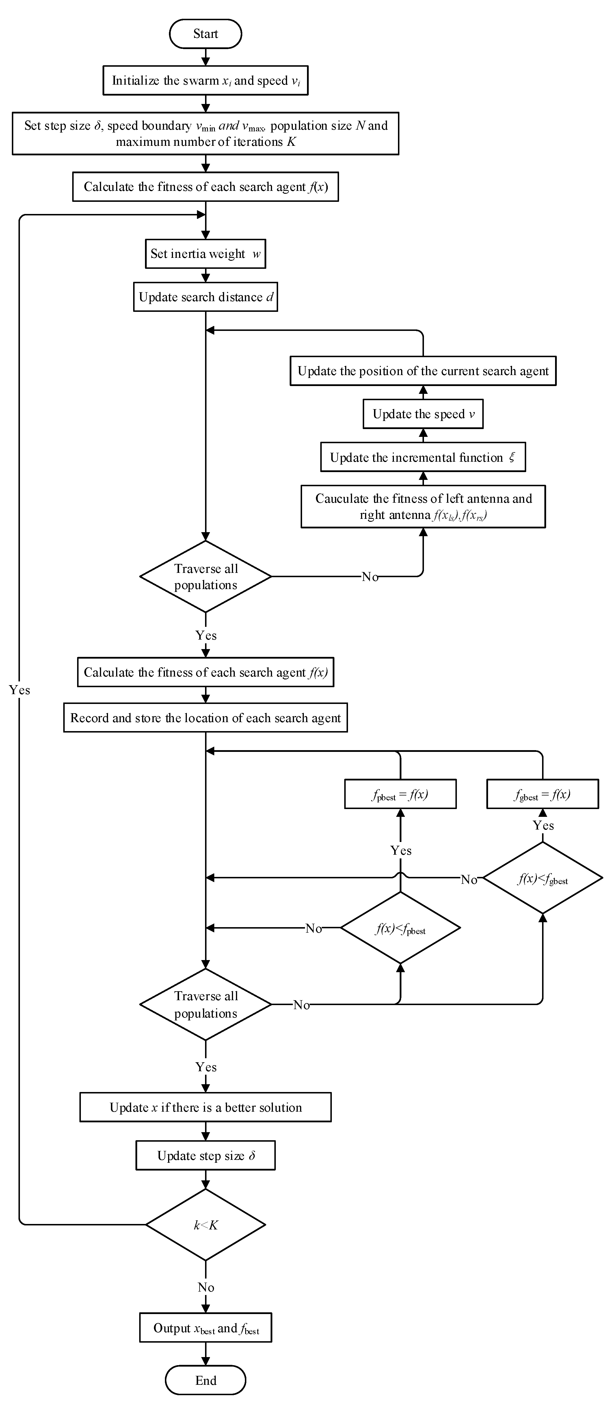 Electronics 12 03437 g006
