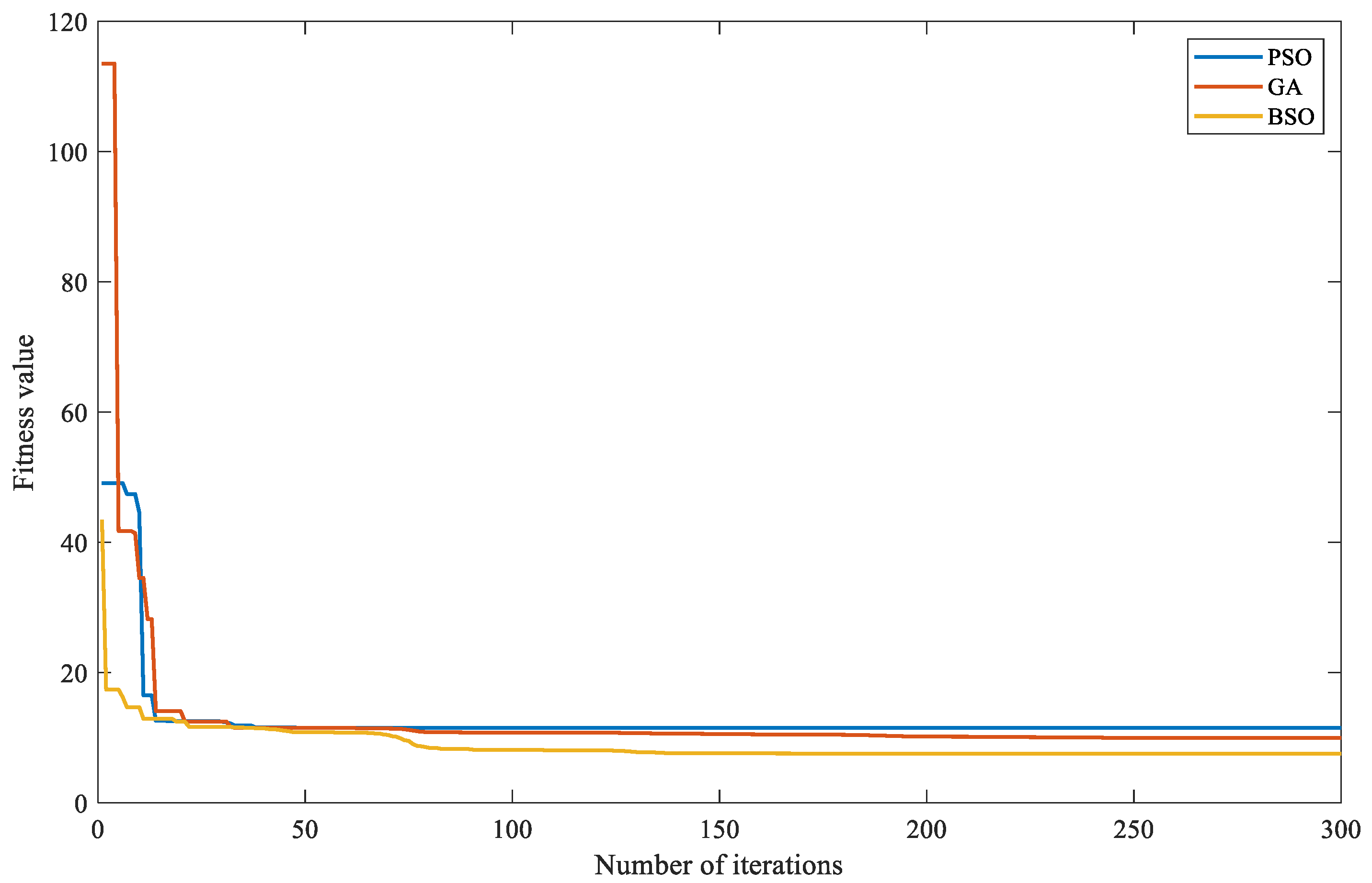 Electronics 12 03437 g010