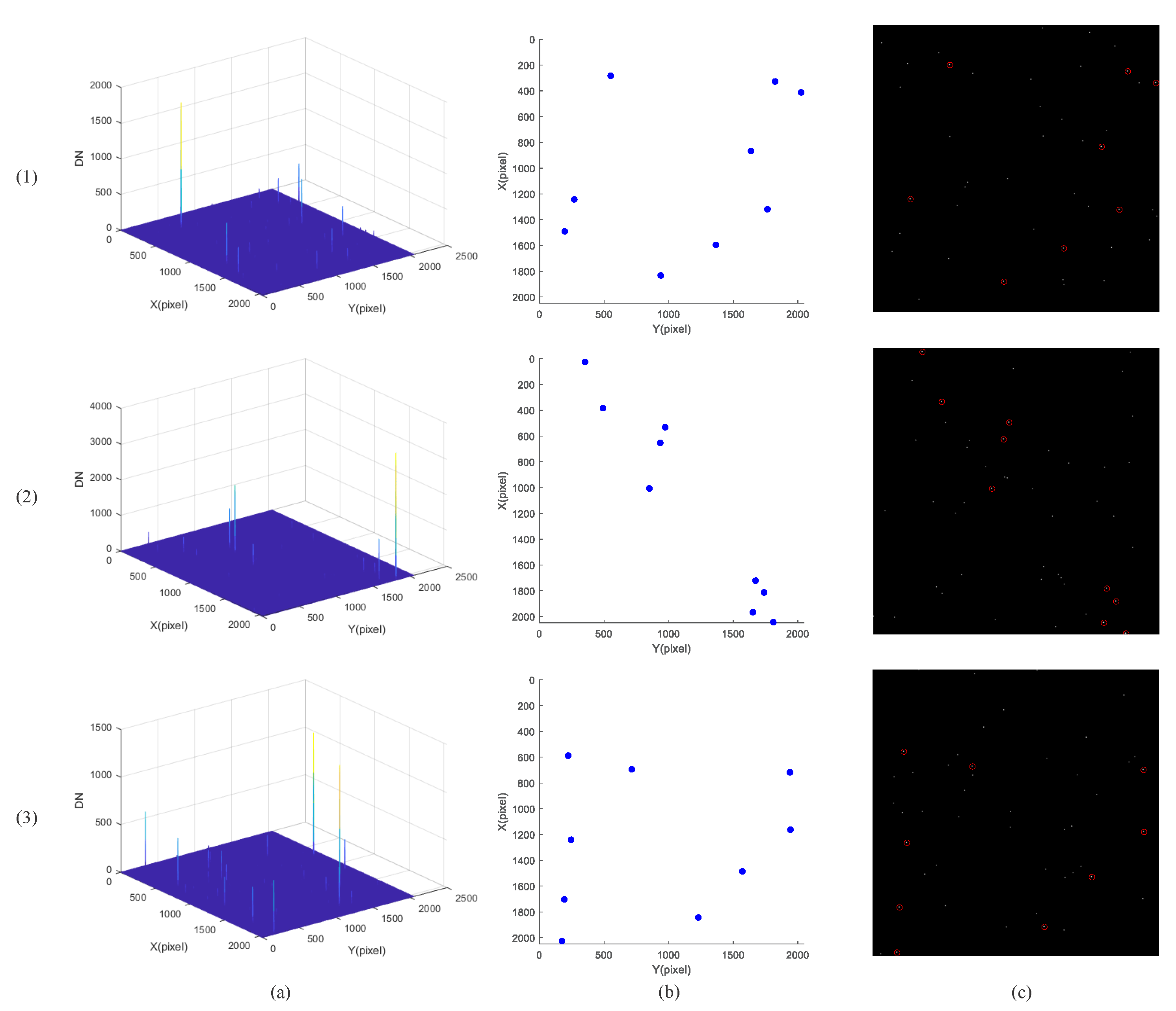 Electronics 12 03437 g012