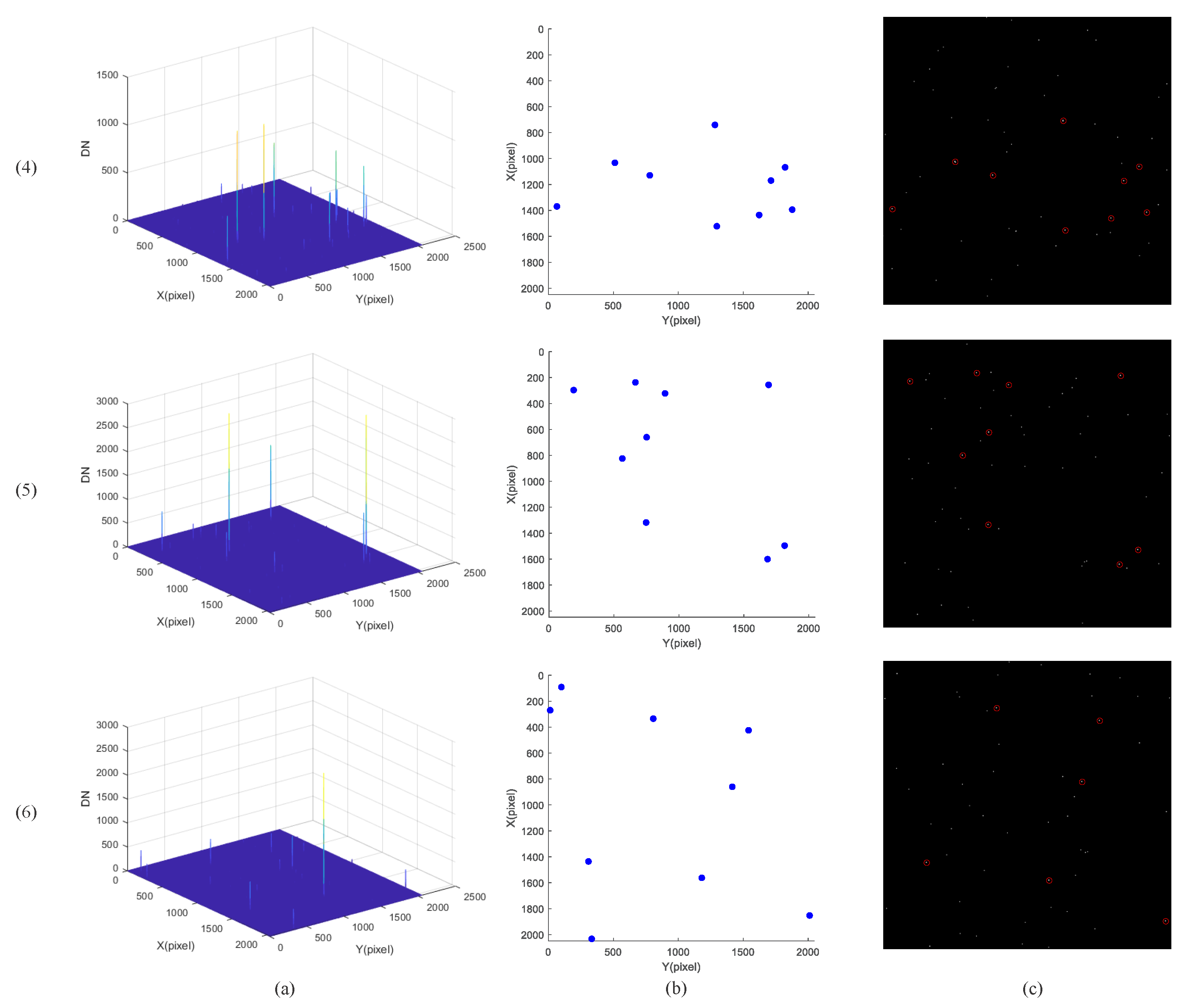 Electronics 12 03437 g013