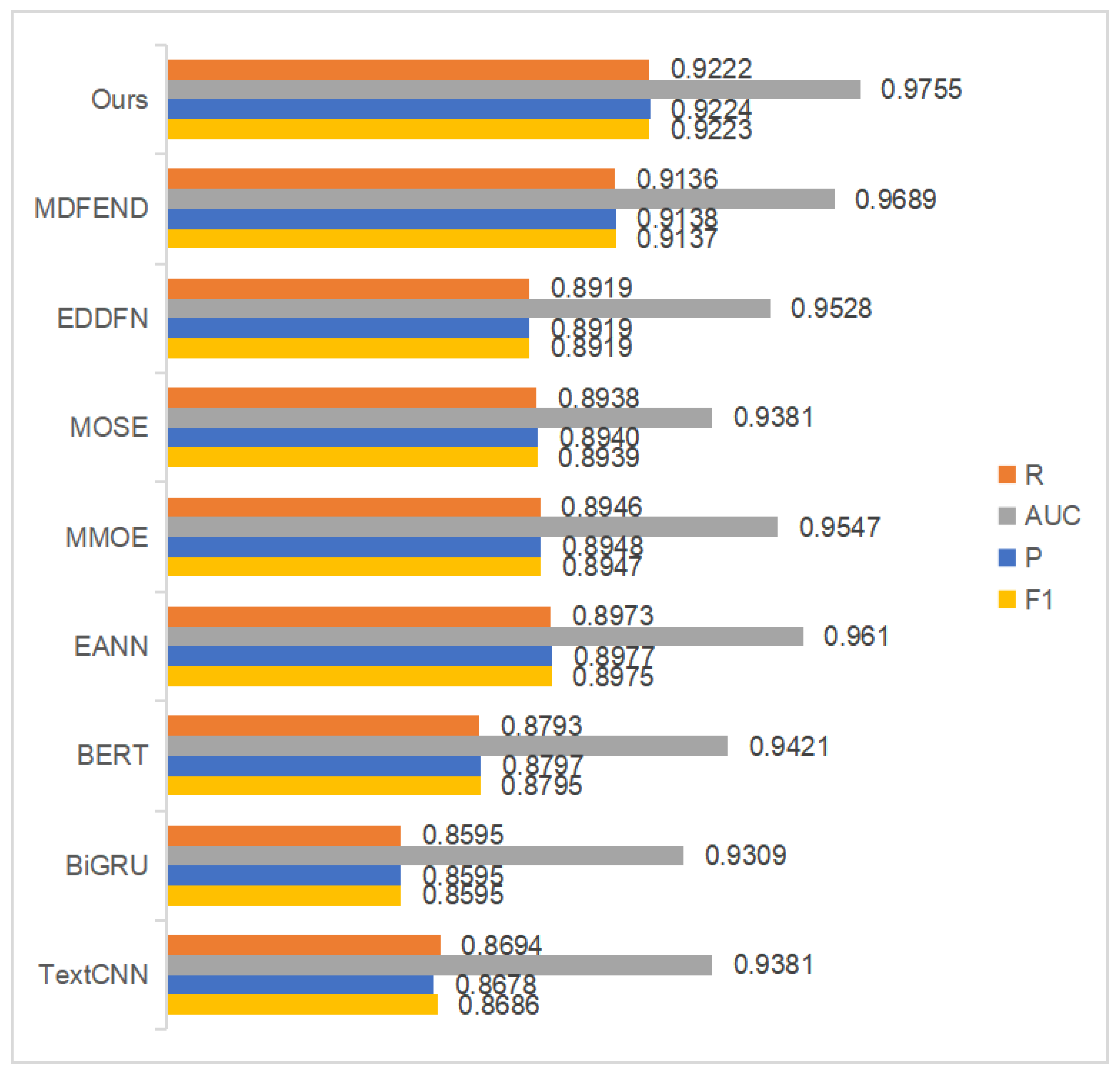 Electronics 12 03440 g004