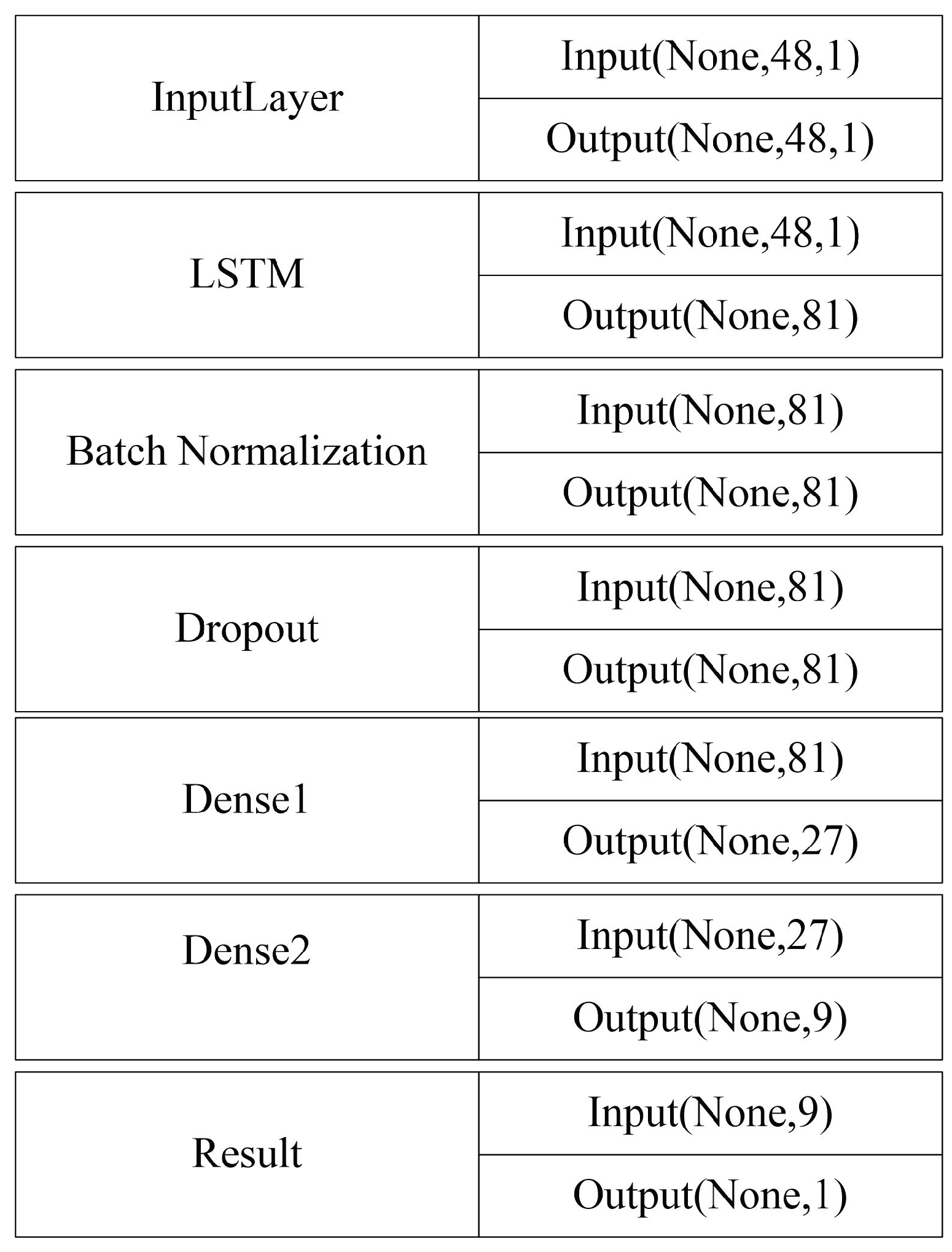 Electronics 12 03441 g008