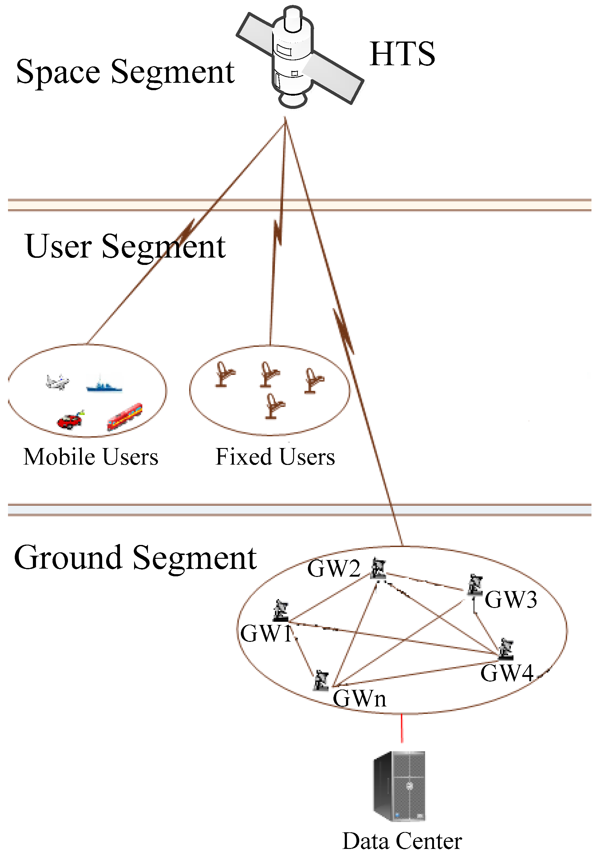 Electronics 12 03443 g002