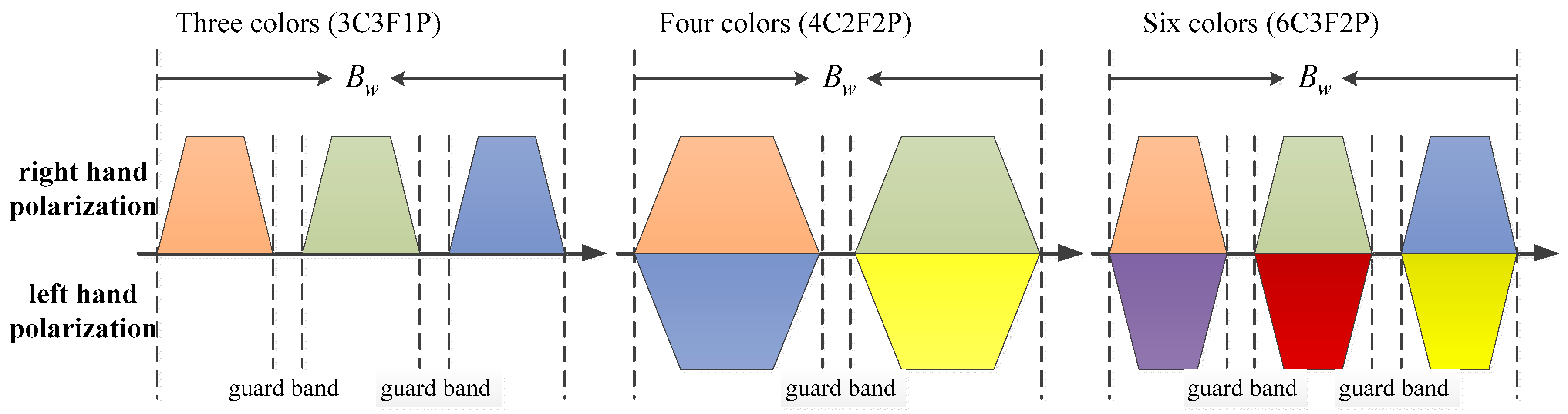 Electronics 12 03443 g003