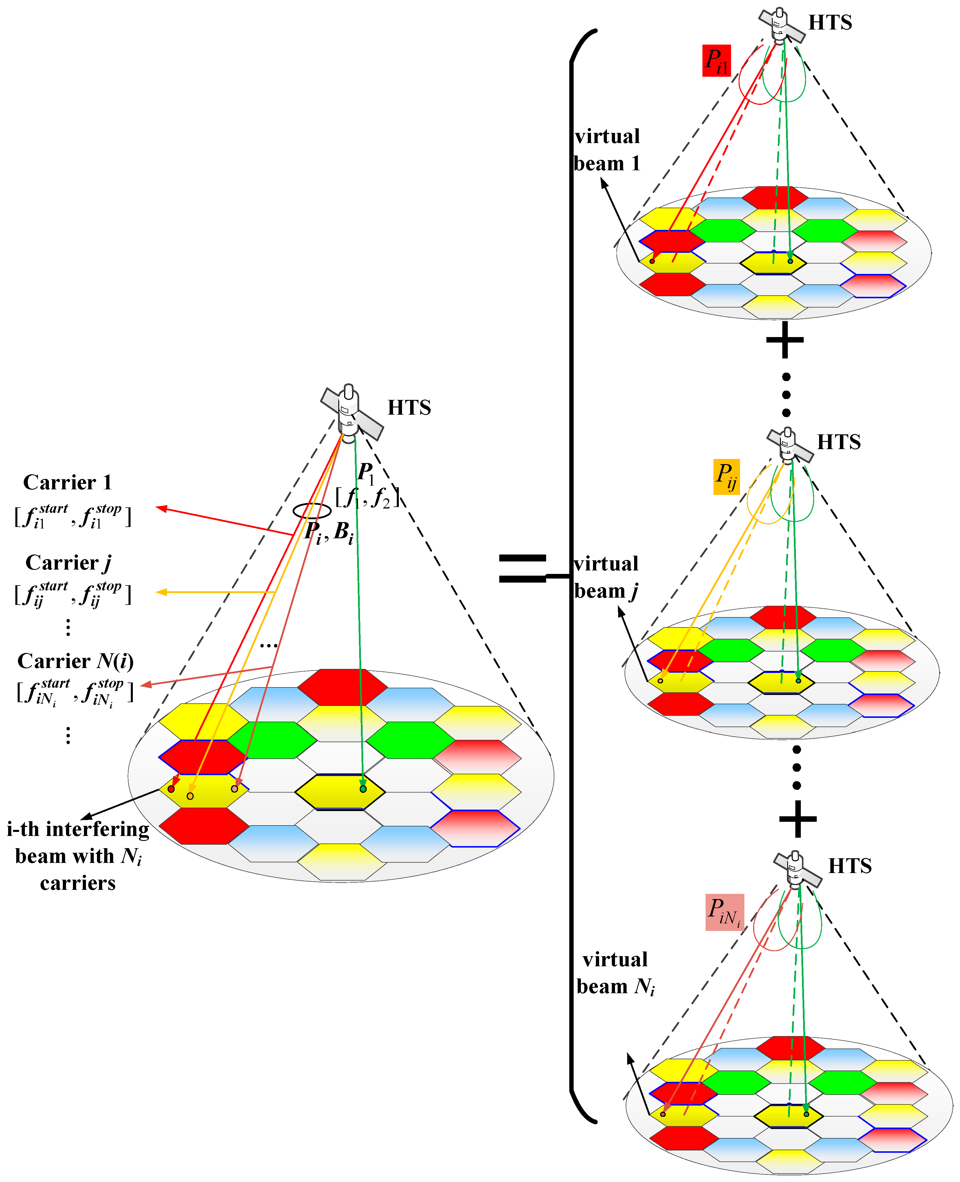 Electronics 12 03443 g007