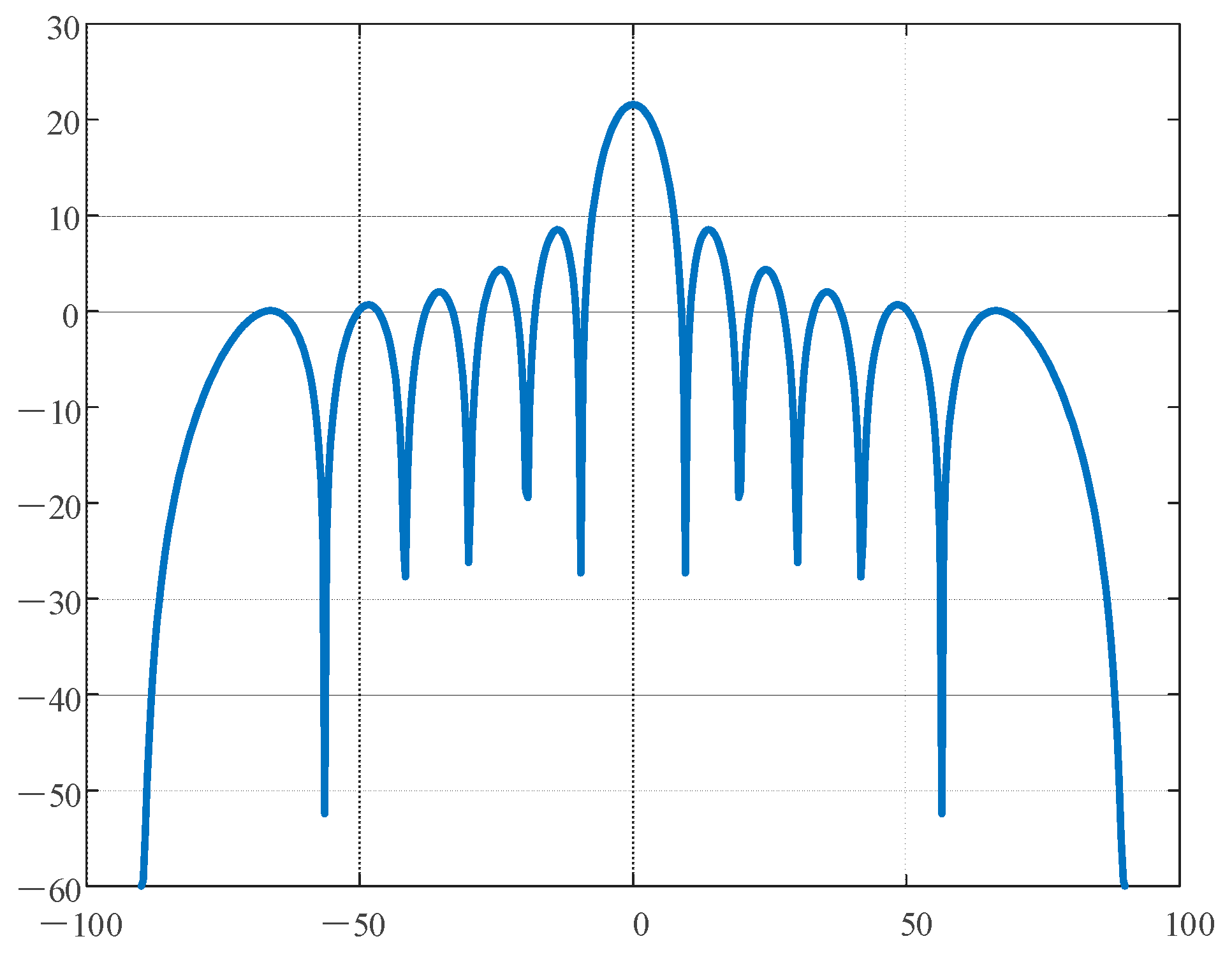 Electronics 12 03443 g008