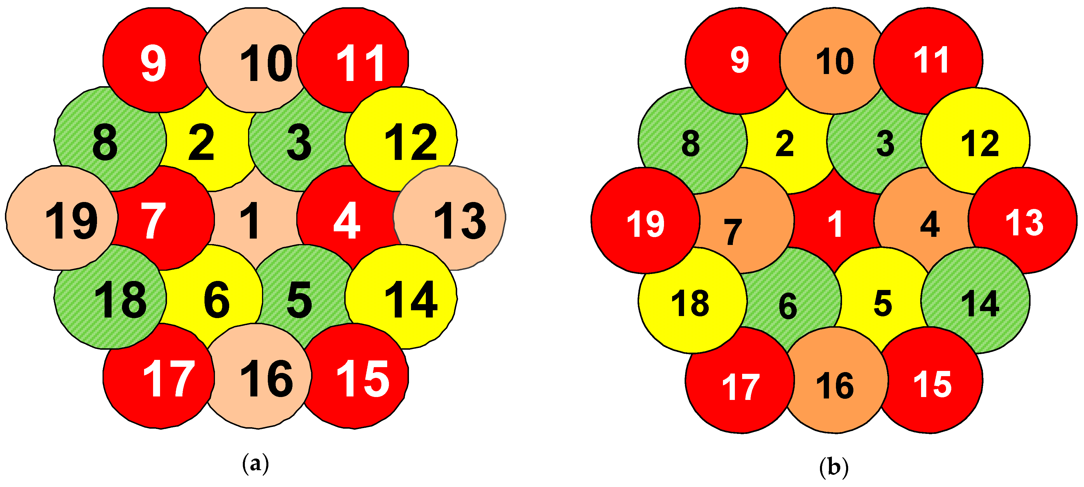 Electronics 12 03443 g010