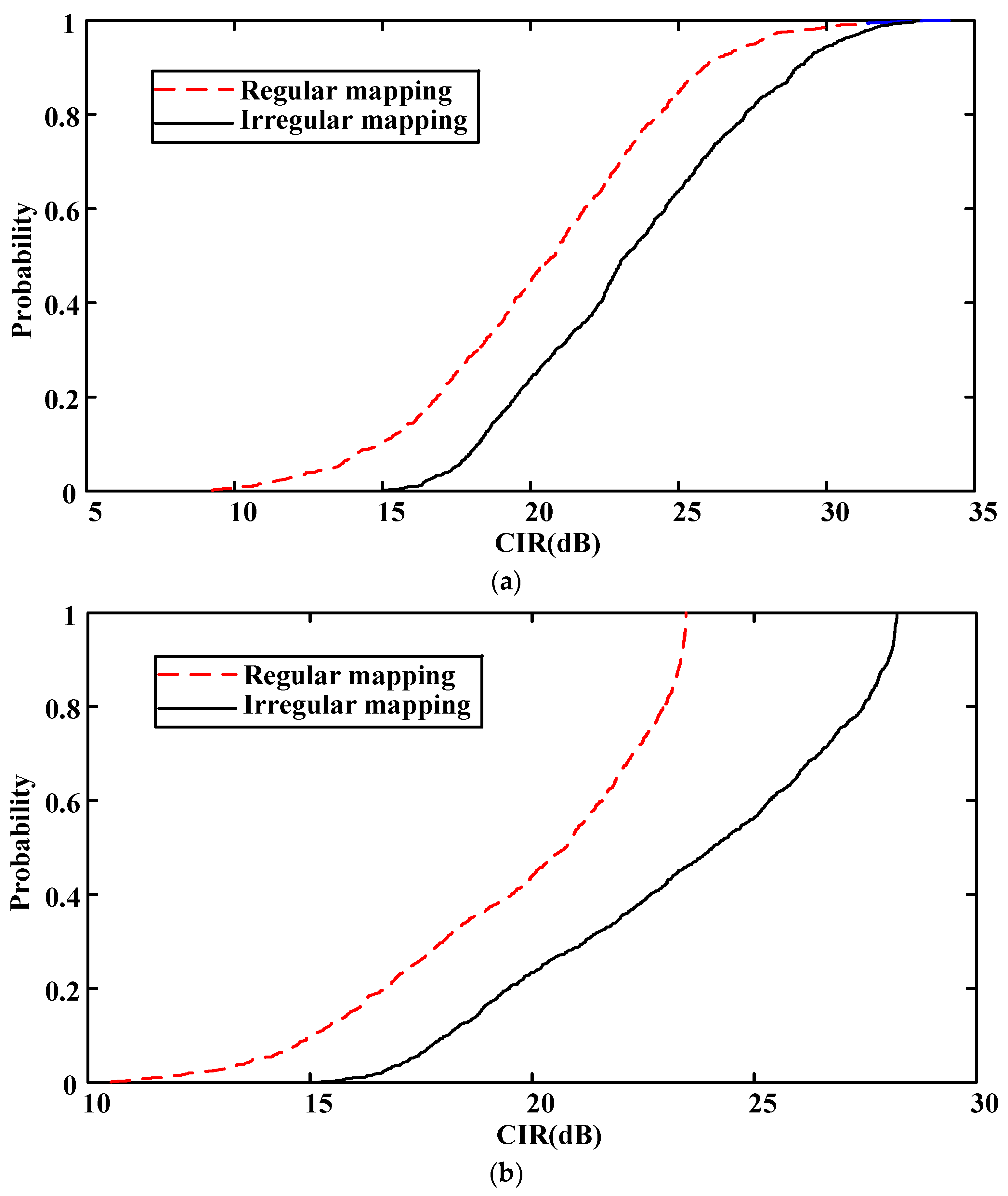 Electronics 12 03443 g011