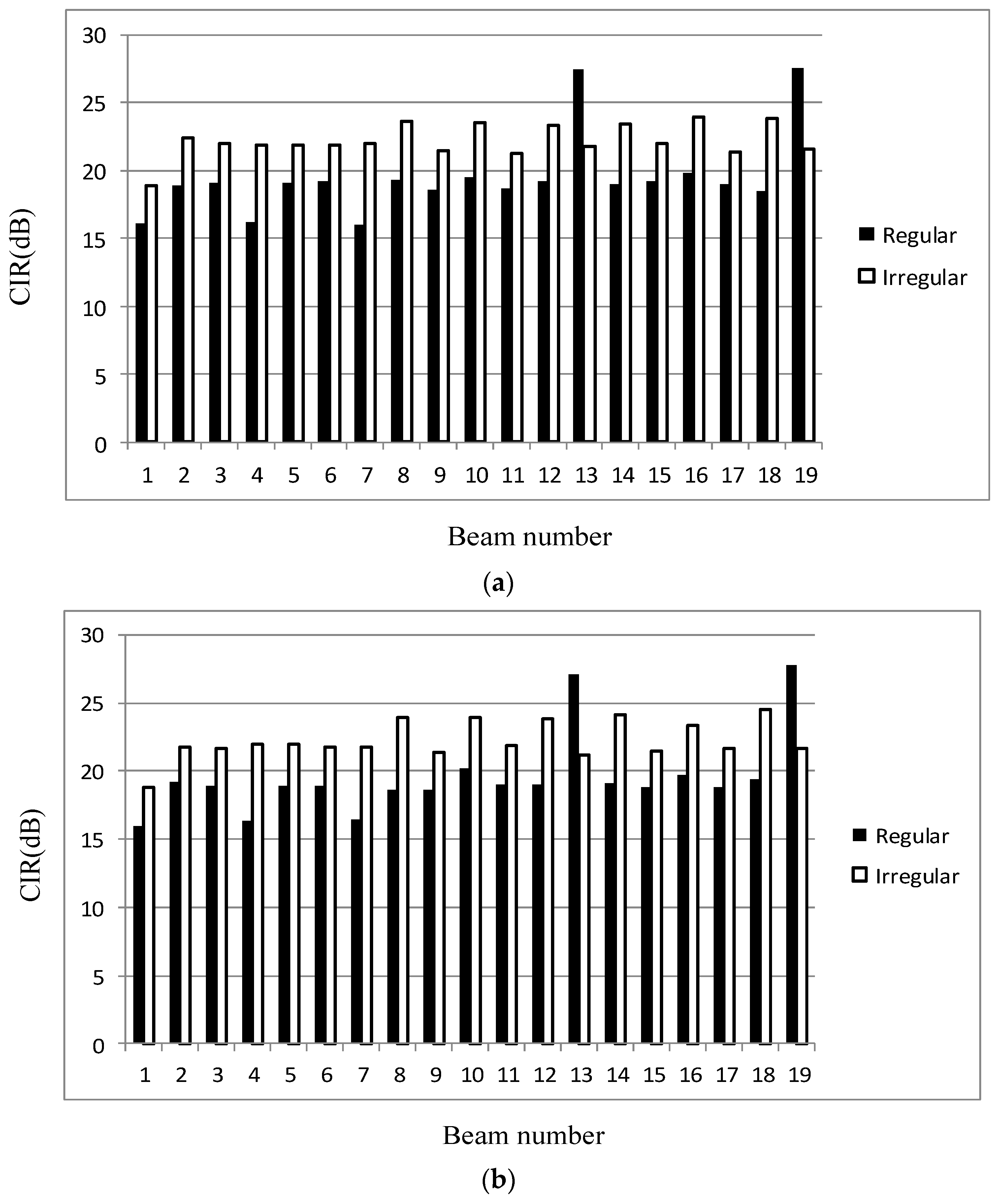 Electronics 12 03443 g012