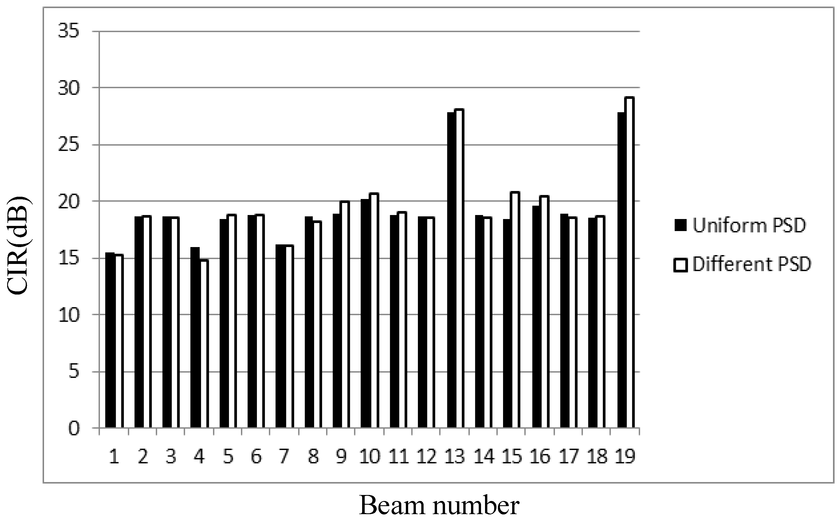 Electronics 12 03443 g014