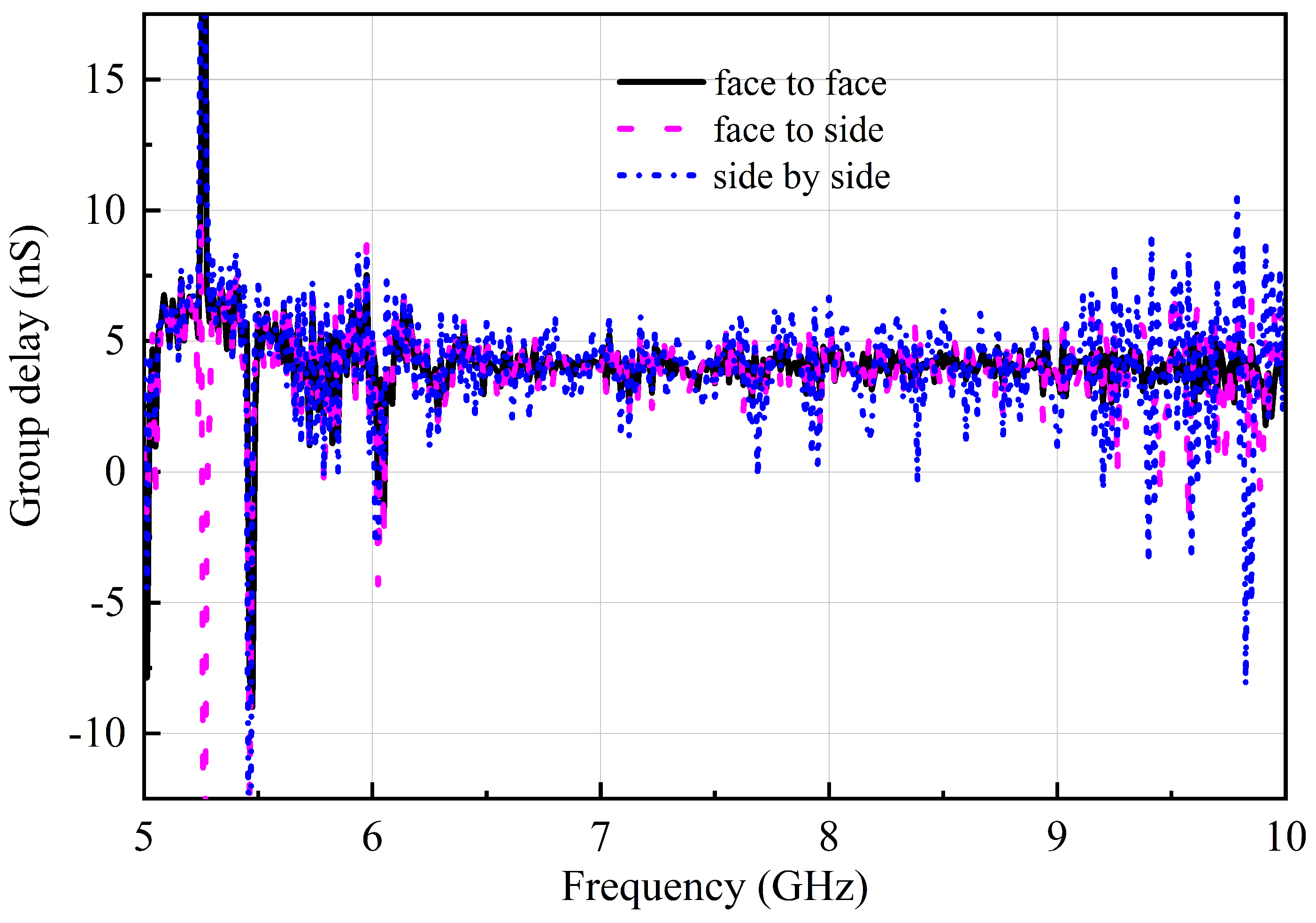 Electronics 12 03445 g013 Electronics 12 03445 g013