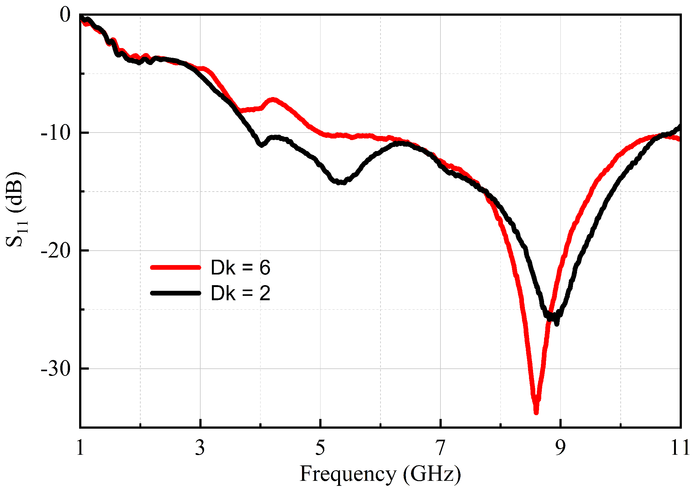 Electronics 12 03445 g015 Electronics 12 03445 g015