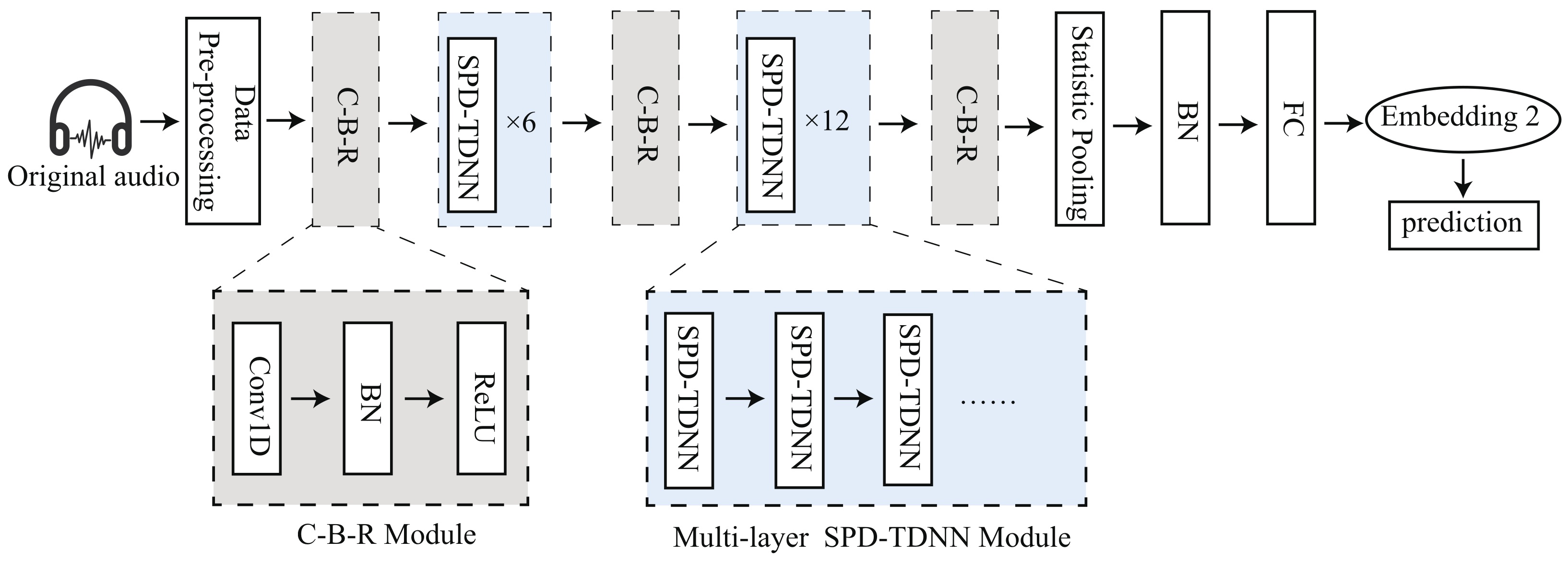 Electronics 12 03447 g002