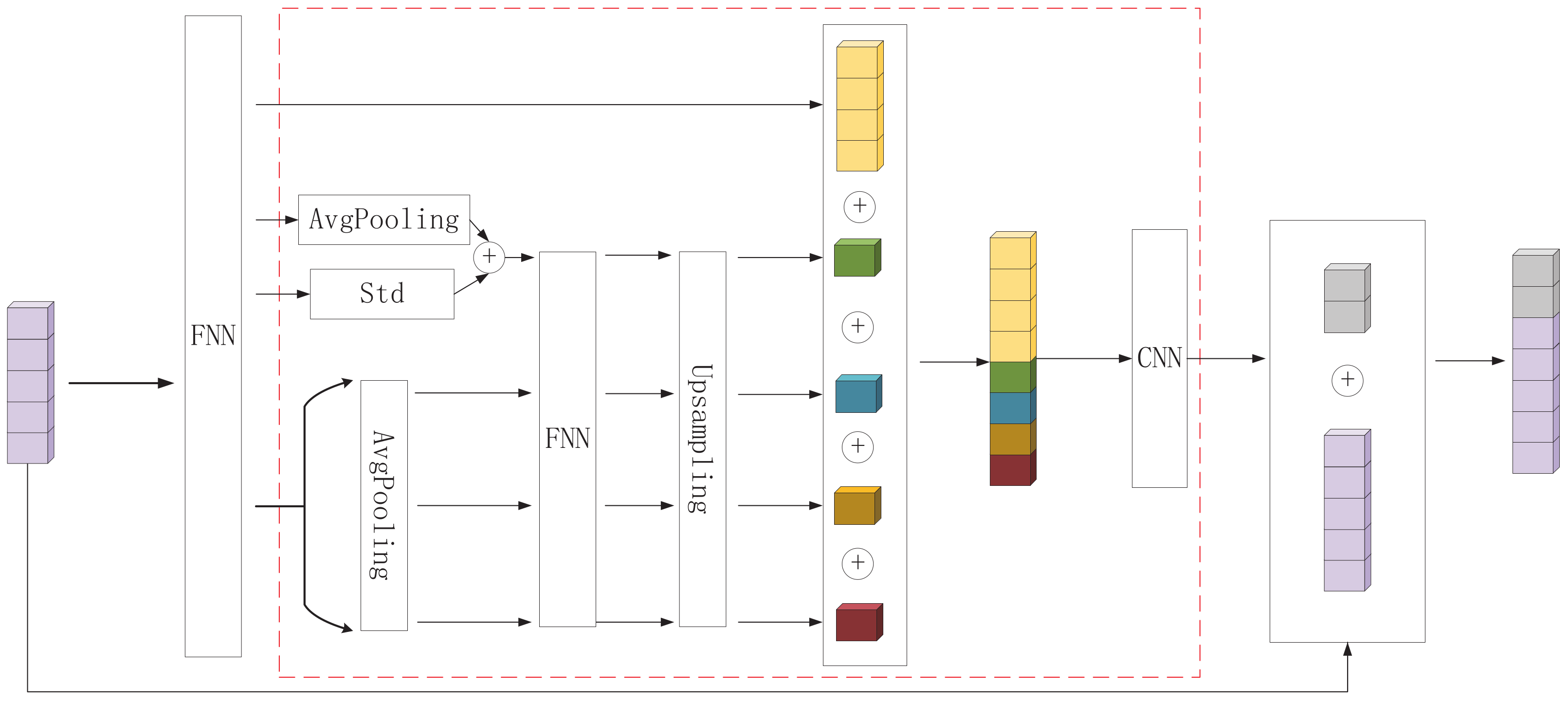 Electronics 12 03447 g003