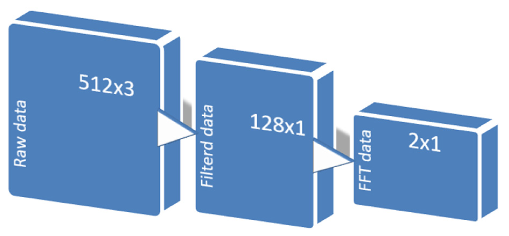 Electronics 12 03449 g002