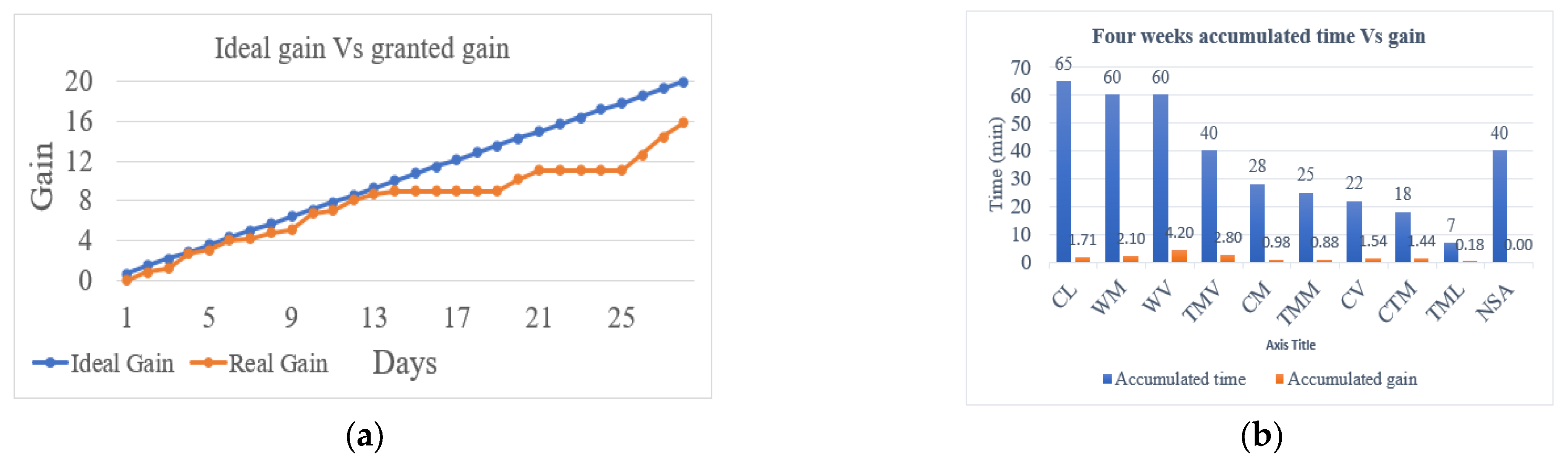 Electronics 12 03449 g008