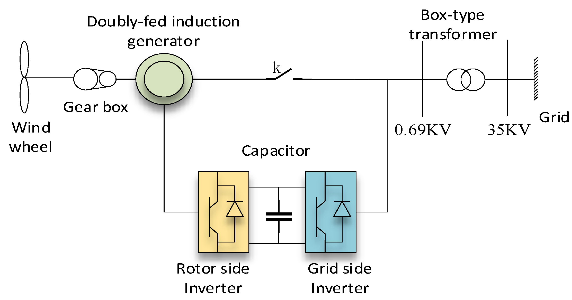 Electronics 12 03453 g004 550