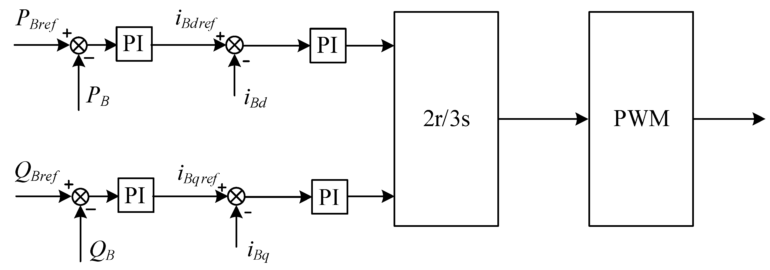 Electronics 12 03453 g005 550
