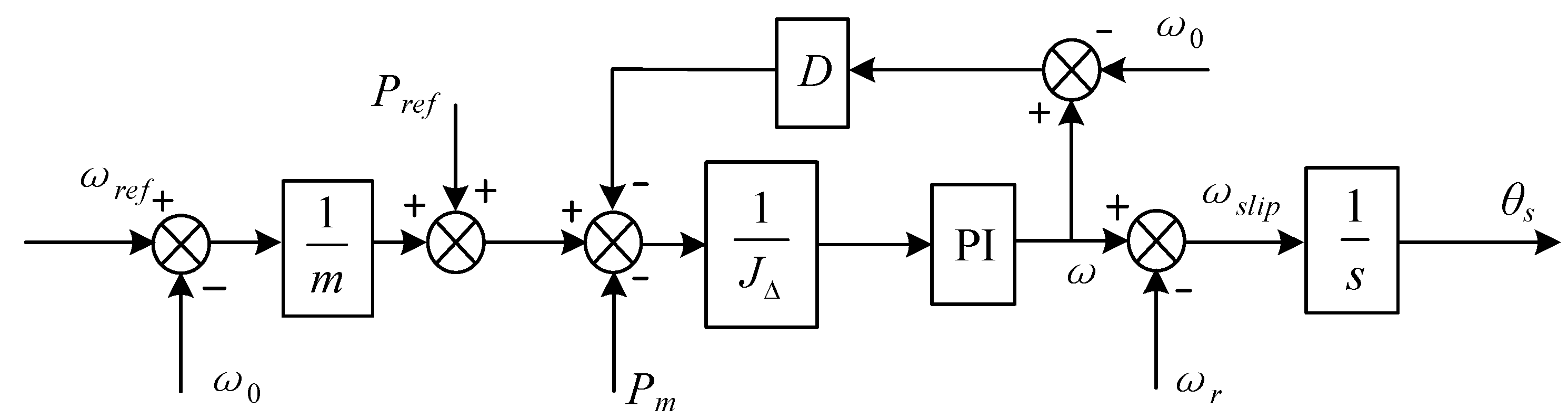 Electronics 12 03453 g006 550